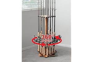 Ghosthorn Garage Rod Holder: The Rotatable, Multi-Rod Storage Solution for Anglers