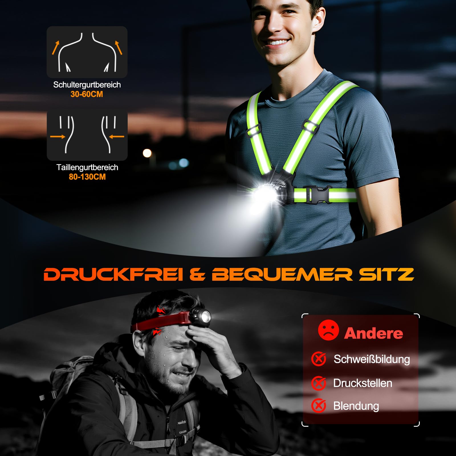 ISEYOU Lauflampe Joggen, 800 Lumen Brustlampe Lauflicht, 6 Modi, 45° neigbar, IPX5, USB-C wiederaufladbar, 4-25 Std. Laufzeit, 360° Reflexgurte – für Camping/Nachtlauf/Radfahren/Spazieren