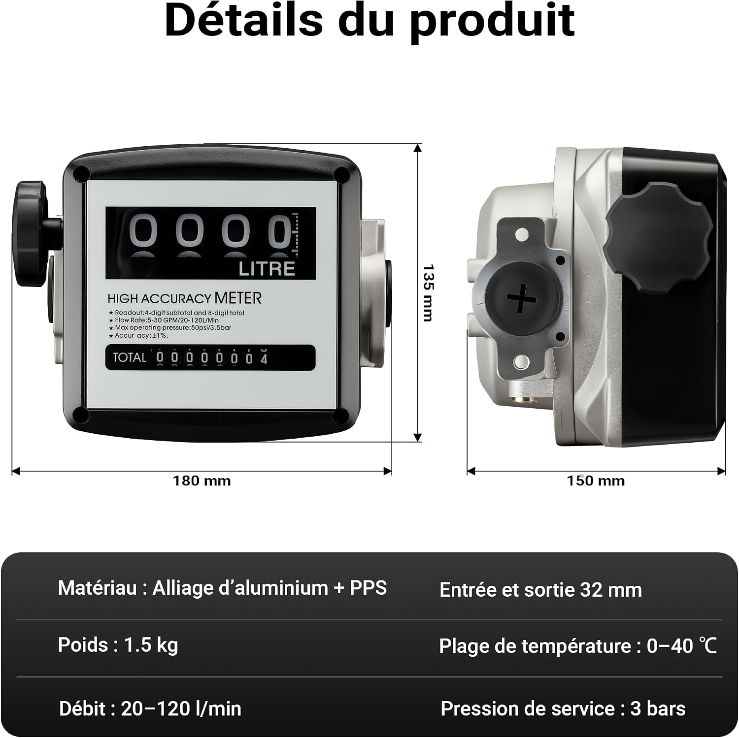 Dimensions of Wiltec Diesel or Fuel Meter Model 4020