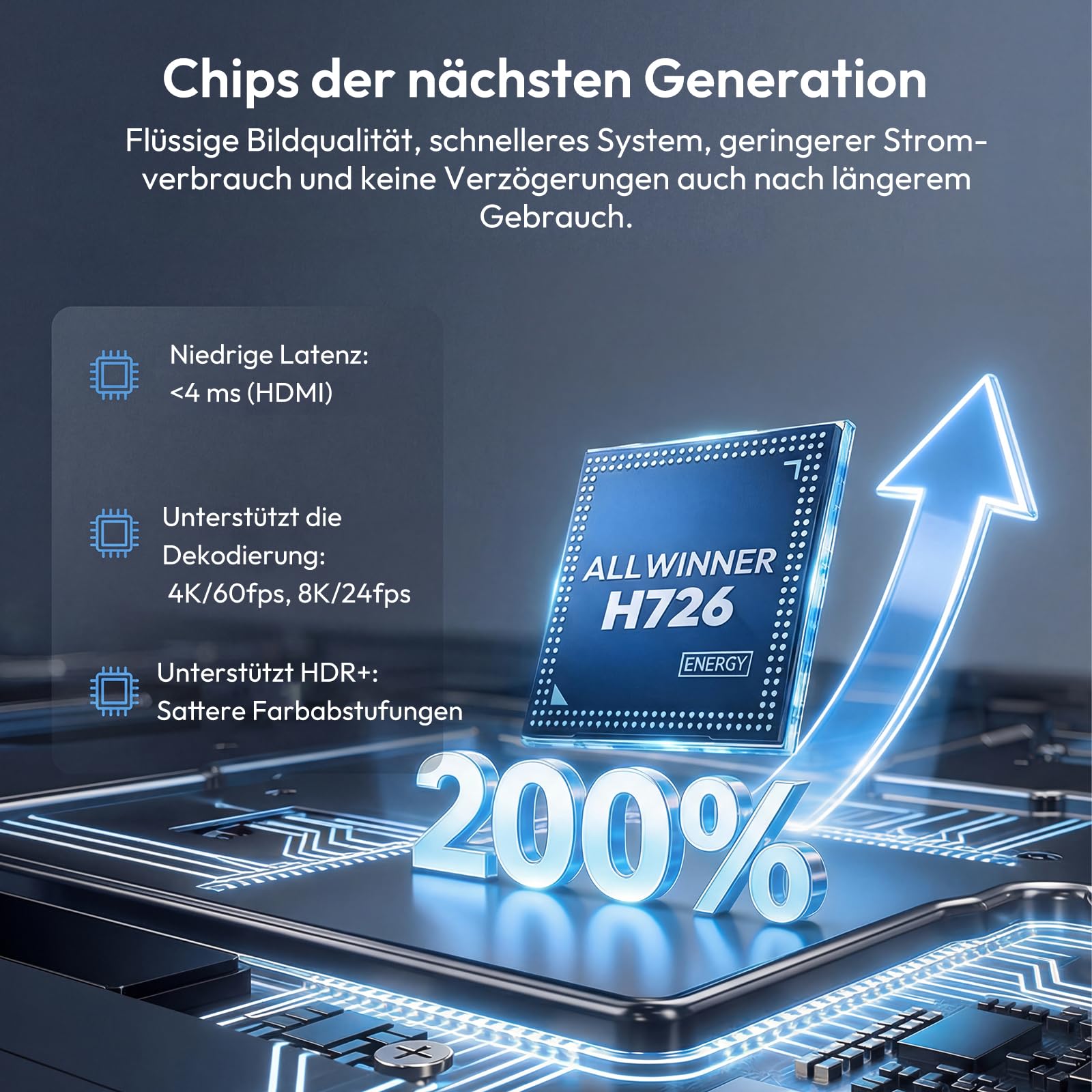 Xgody A1 Mini Beamer 260 ANSI Unterstützt 4K & 8K Heimkino Native 720P | 6D Auto-Trapezkorrektur, Autofokus, 180°Drehung, Android 14, WiFi 6 Bluetooth 5.4, tragbar Projektor für Handy, Schlafzimmer