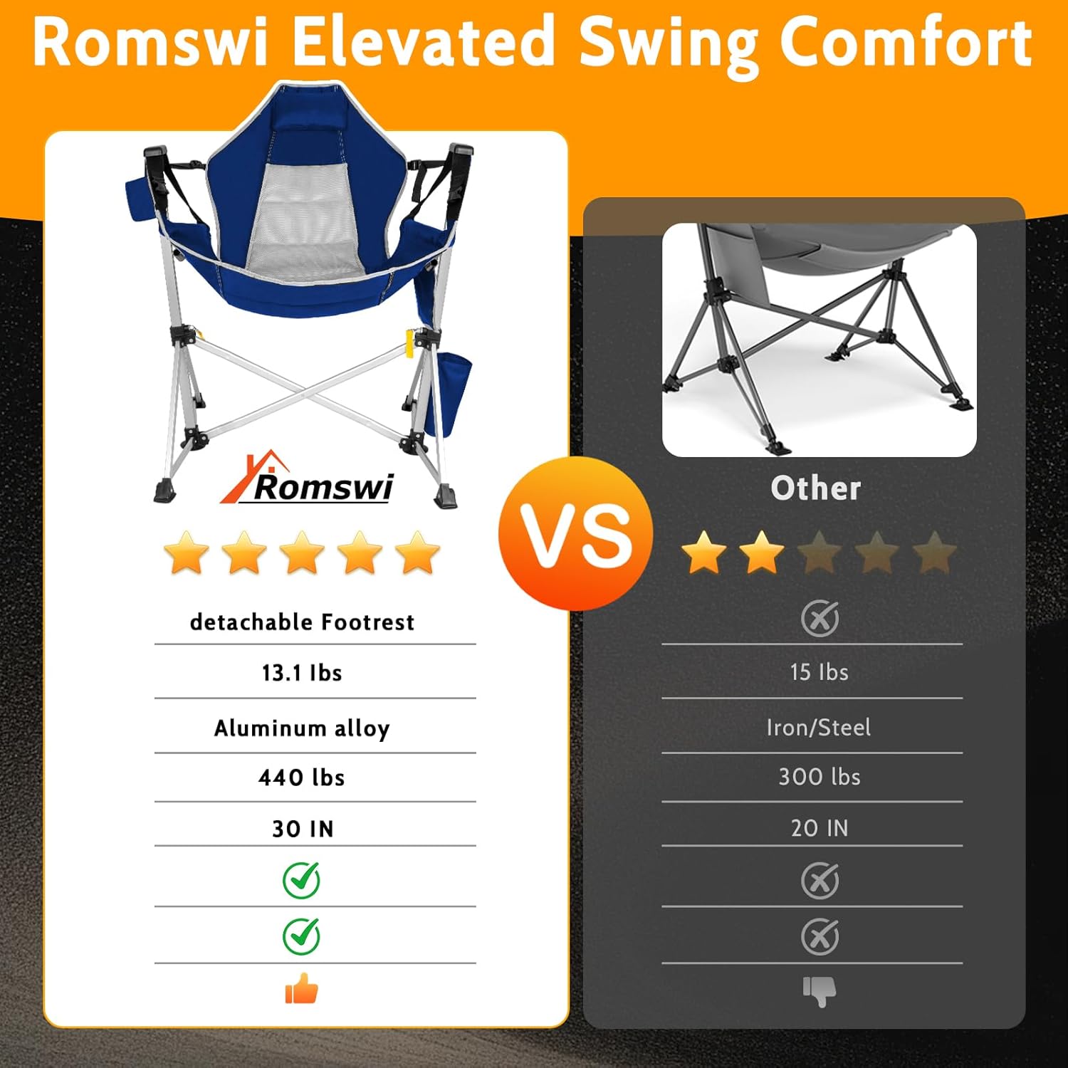 Romswi 2-Pack Aluminum Hammock Chair with Footrest, Oversized Portable Folding Swinging Chair with Adjustable Back & Seat, Lightweight Rocking Camp Chair Supports 440lbs for Outdoor, Patio - Blue