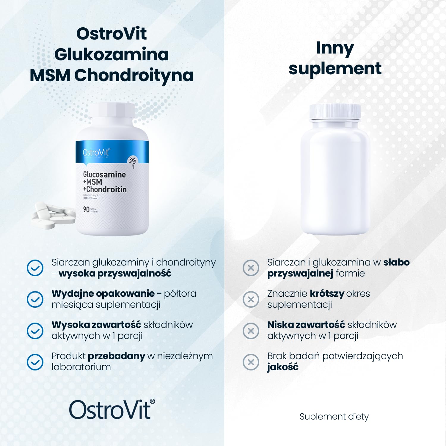 Glucosamine + MSM + Chondroïtine (90 tabletten)