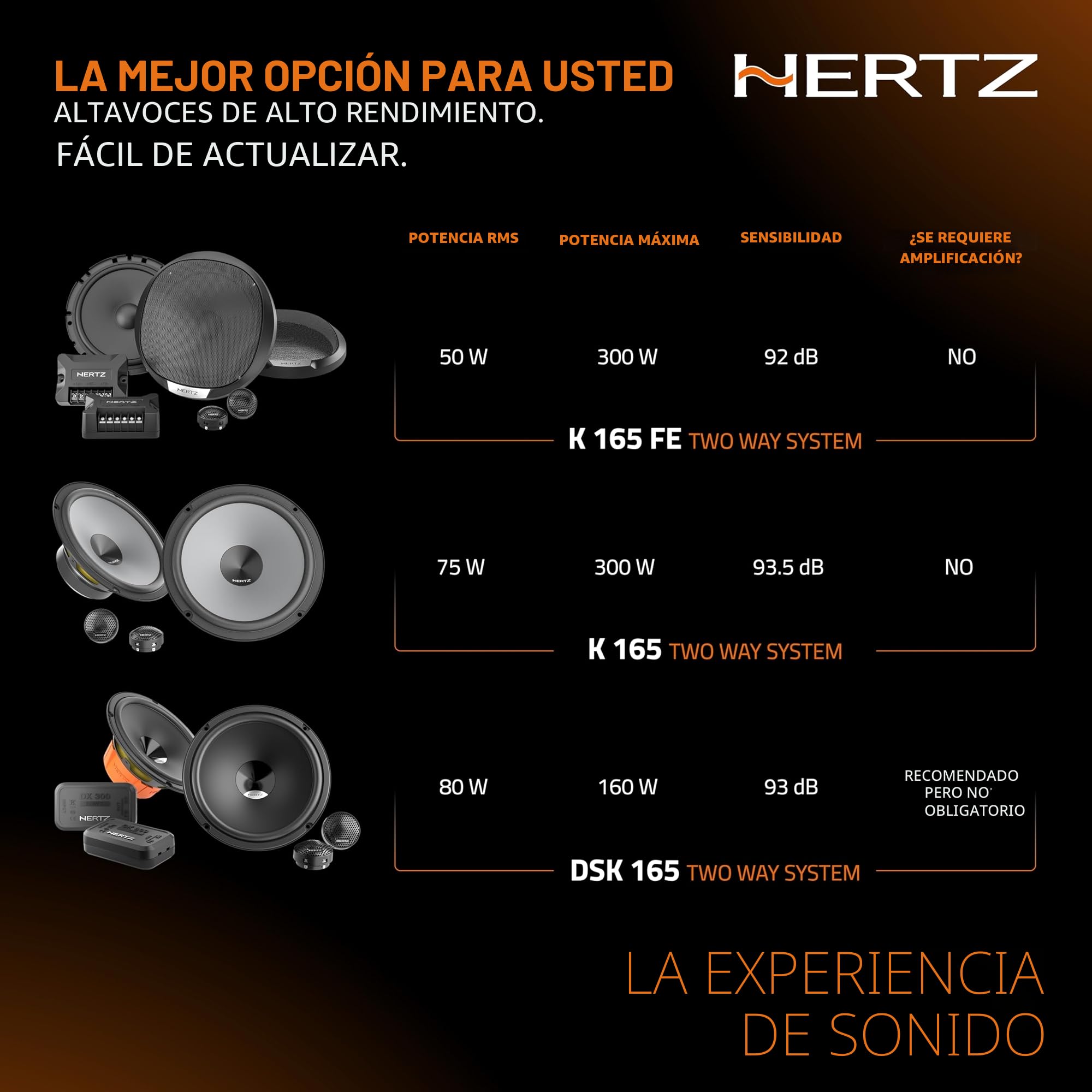 Hertz K 165 – Kit de Altavoces de 2 vías de 165 mm con woofer de Papel prensado y Tweeter de cúpula Pei, diseño Compacto y 210 W máx | Papel prensado impermeable, tweeter PEI 24 mm, crossover incluido, 6,5 pulgadas, 75 W RMS, 4 ohmios, 93,5 dB