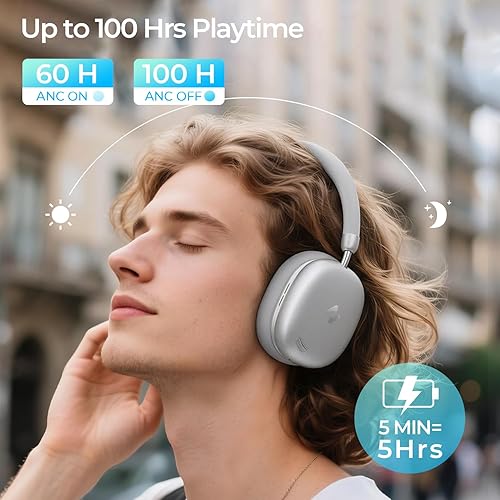 Miniatura 4 de havit Auriculares híbridos adaptativos con cancelación activa de ruido inalámbricos H670BT, auriculares sobre la oreja, Bluetooth 6.0, tiempo de