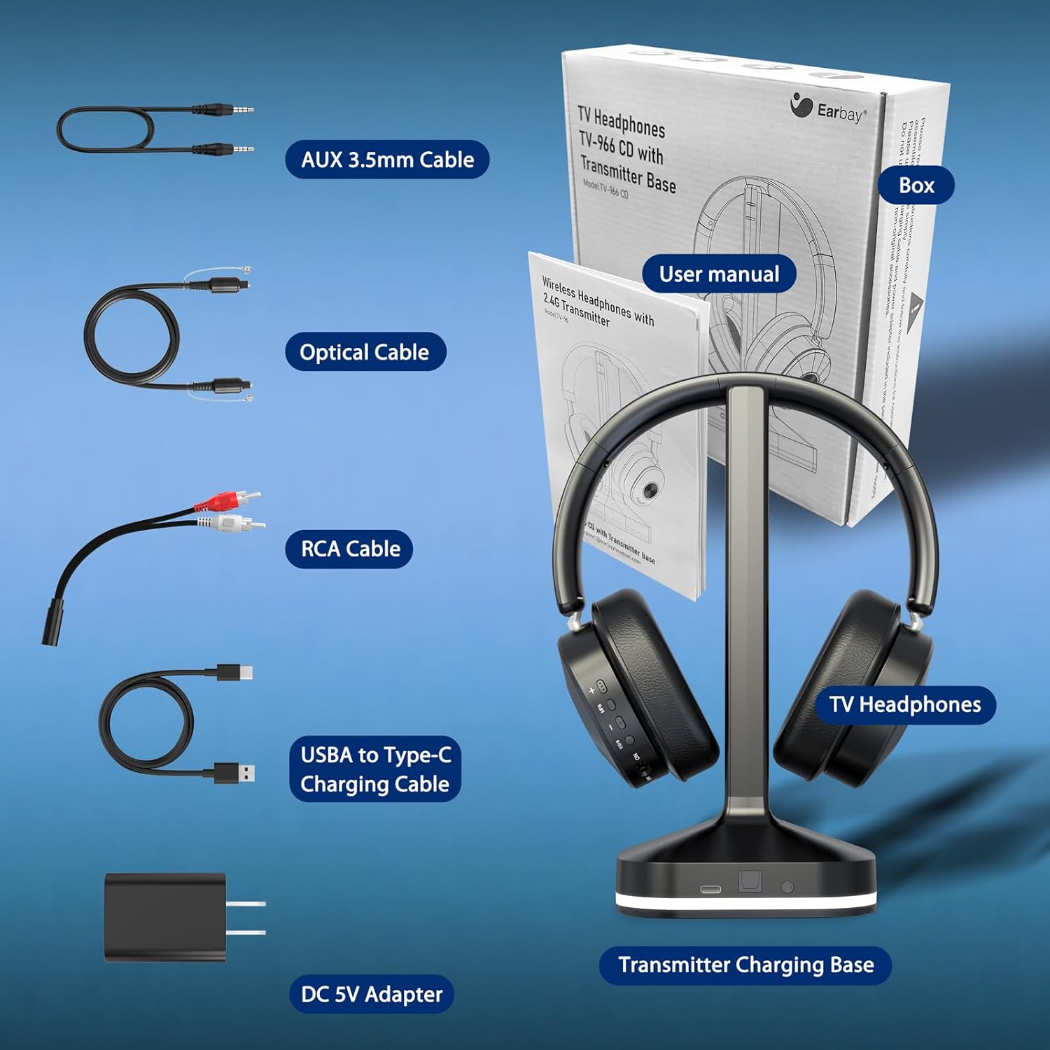 Wireless Headphones for TV Watching, TV Headphones Wireless for Seniors with Transmitter Charging Base, Over Ear Headset with 3 Audio Modes, No Audio Delay Blutooth 5.4, Gifts for Parents/Elderly - Image 7