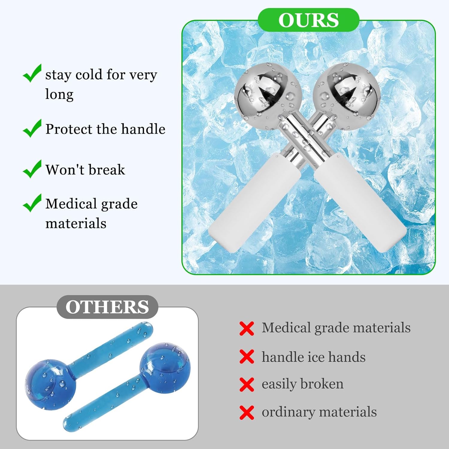 Ice Globes for Face & Eyes - Unbreakless Stainless Steel Cryo Sticks Facial Massage Tools Cold Therapy Cooling Globes to Reduce Puffiness, Wrinkles, Dark Circles Spa & Esthetician Supplies - Image 6