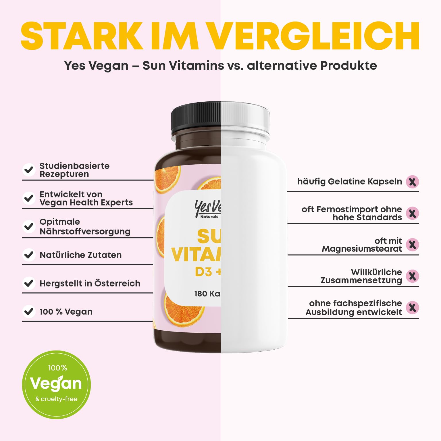 Vitamin D3 K2 Omega 3 + Calcium Magnesium und Zink - 5000 IE je Kapsel - Vitamin d hochdosiert - O3-D3-K2 6x 180 Kapseln