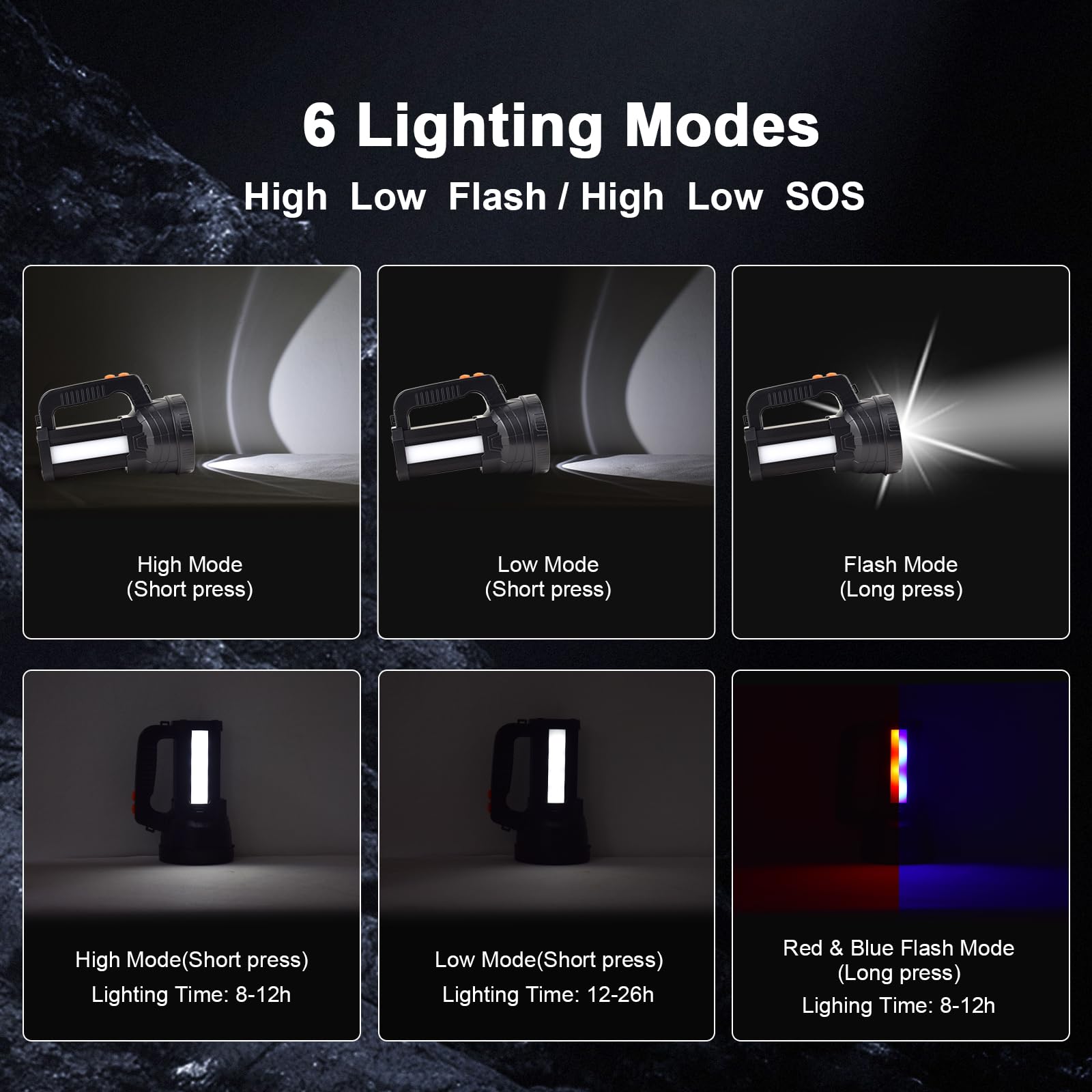 ERAY Torcia LED Ricaricabile, Torcia LED Potente Professionale 11000 Lumen/9600 mAh/6 Modalità, IPX4 Impermeabile Portatile Flashlight per Campeggio Trekking Emergenza