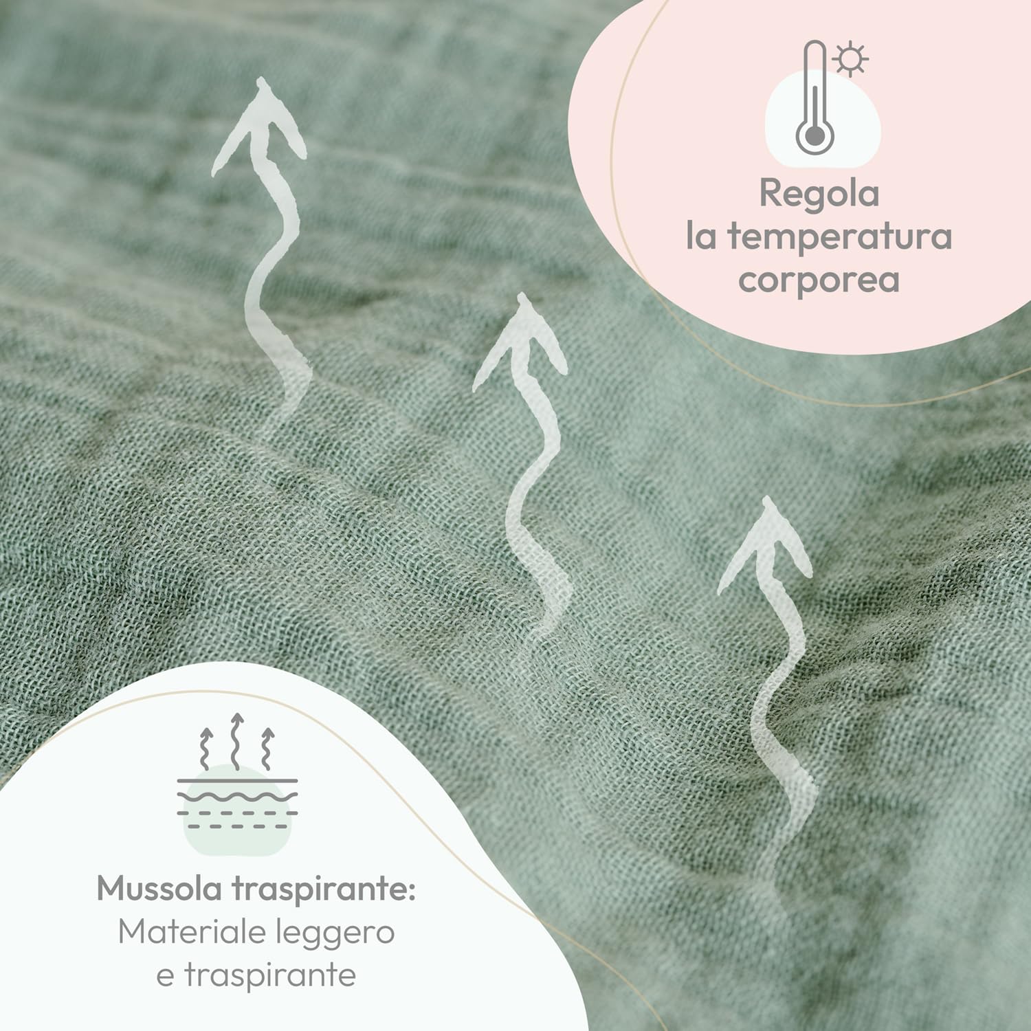 Laleni Copripiumino Lettino Neonato 100x135cm - Set Lenzuola Culla Neonato in Cotone - Lenzuolo 100x135cm + Federa 40x60cm - Certificato OEKO-TEX - Verde