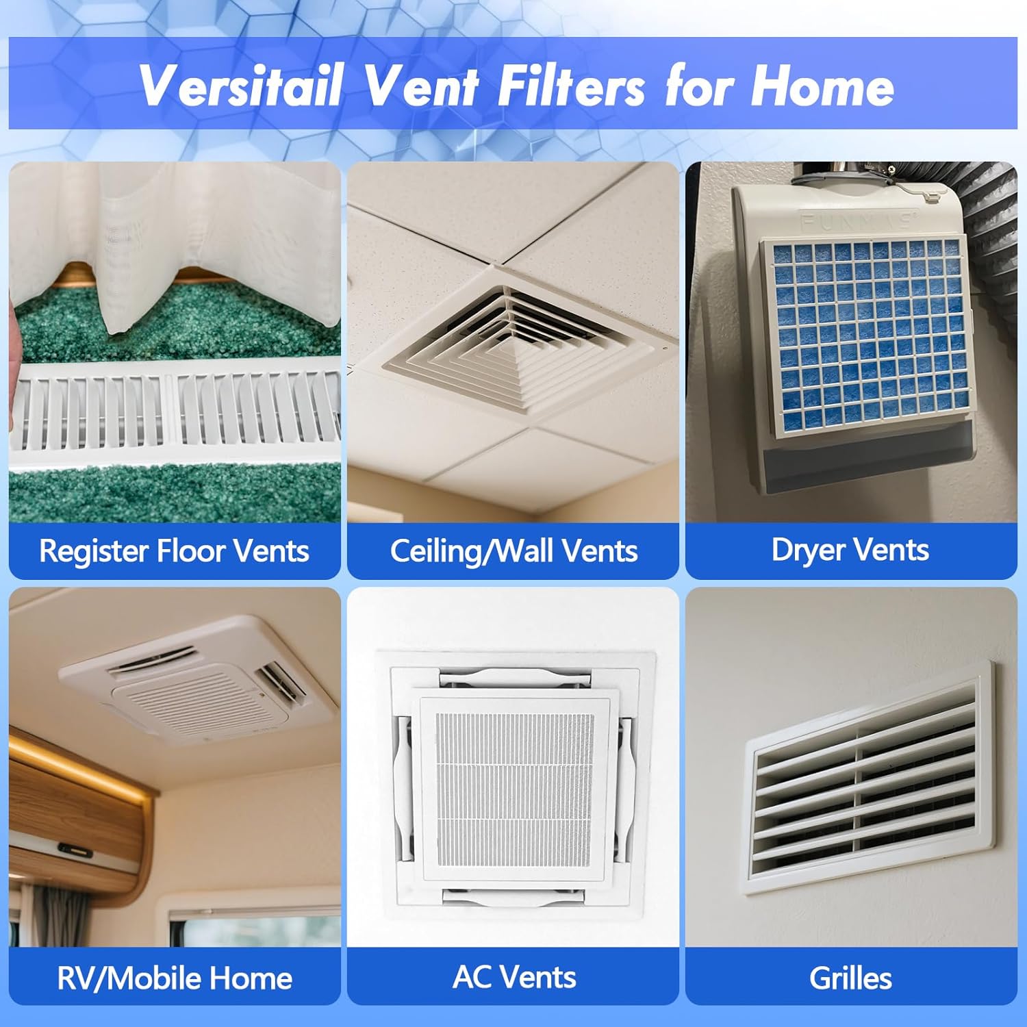 Air Vent Filters Kit, 20"X140" Cut to Size Air Filter Material, MERV 8 Electrostatic Air Filter, Vent Filters for Home Floor, Rv Ac Vent, Ceiling, Refrigeration, HVAC Furnace Vent, Etc