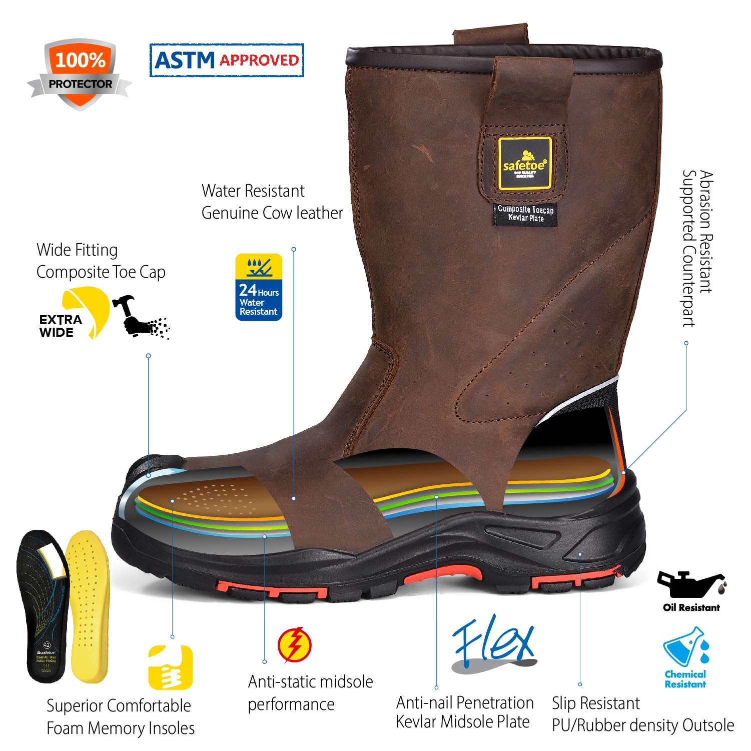 SAFETOE Arbeitsstiefel für Herren/Damen Kuh Leder Sicherheitsstiefel 20 CM Composite Toe Anti-Nagel Gummi Sohle Industrielle Bau Stiefel für Öl, Gas, Mine S3 ESD EU Größe