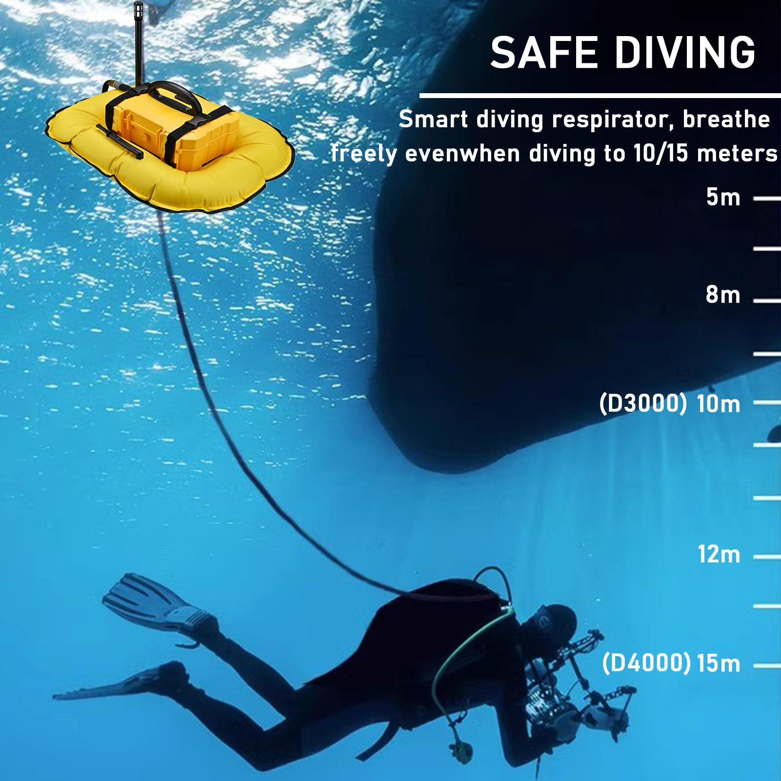 LYDZUSDP Diving Tanks Underwater Ventilator,Scuba Diving Ventilator System,Without Tank Oxygen Portable Device,Waterproof Air Compressor for Diving(Green D3000)