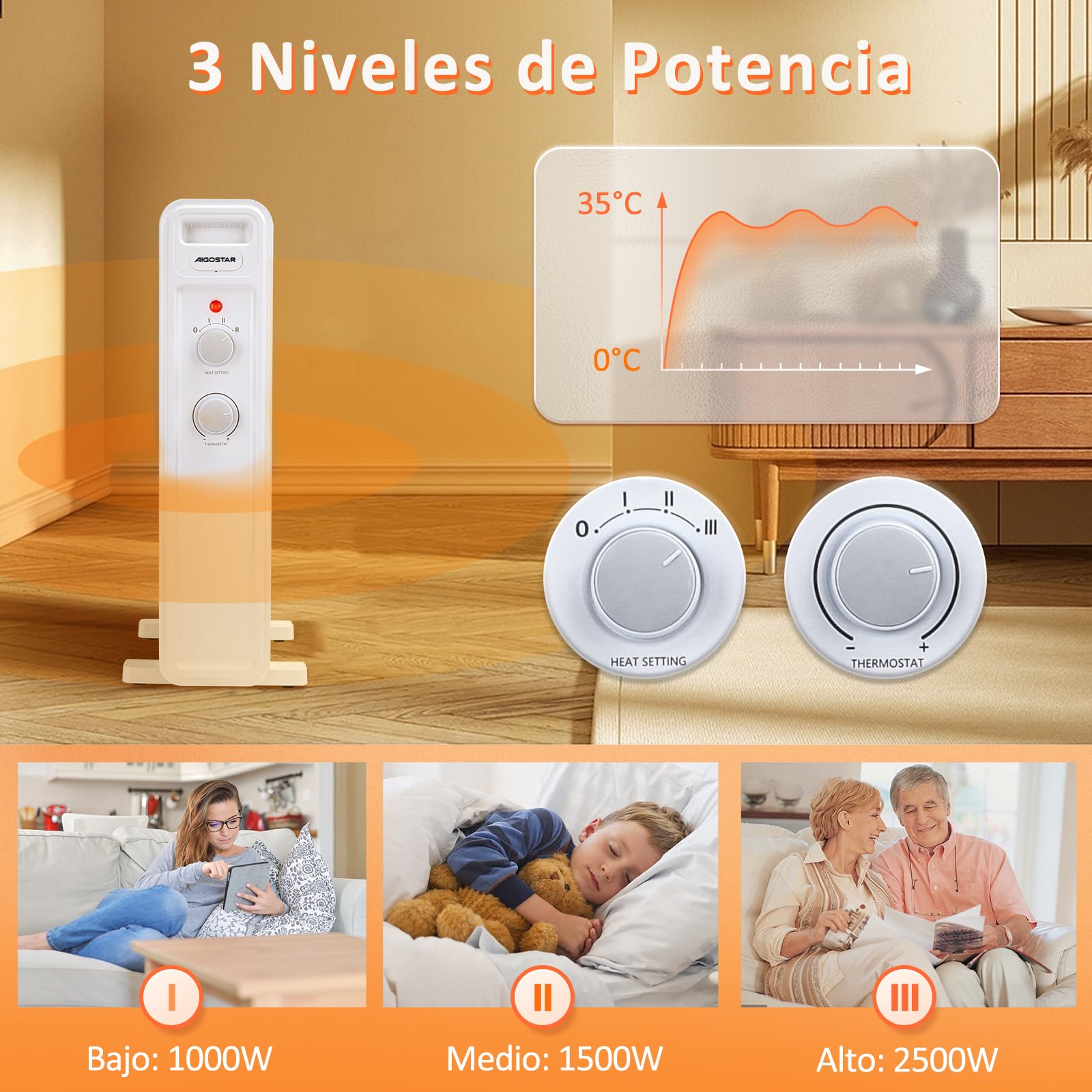 Aigostar Radiador de Aceite de 13 Elementos, 2500 W, Silencioso, 3 Niveles de Potencia, Termostato Ajustable y Función de Apagado Seguro, Protección Antivuelcos, Recomendado para Estancias de 25 m2