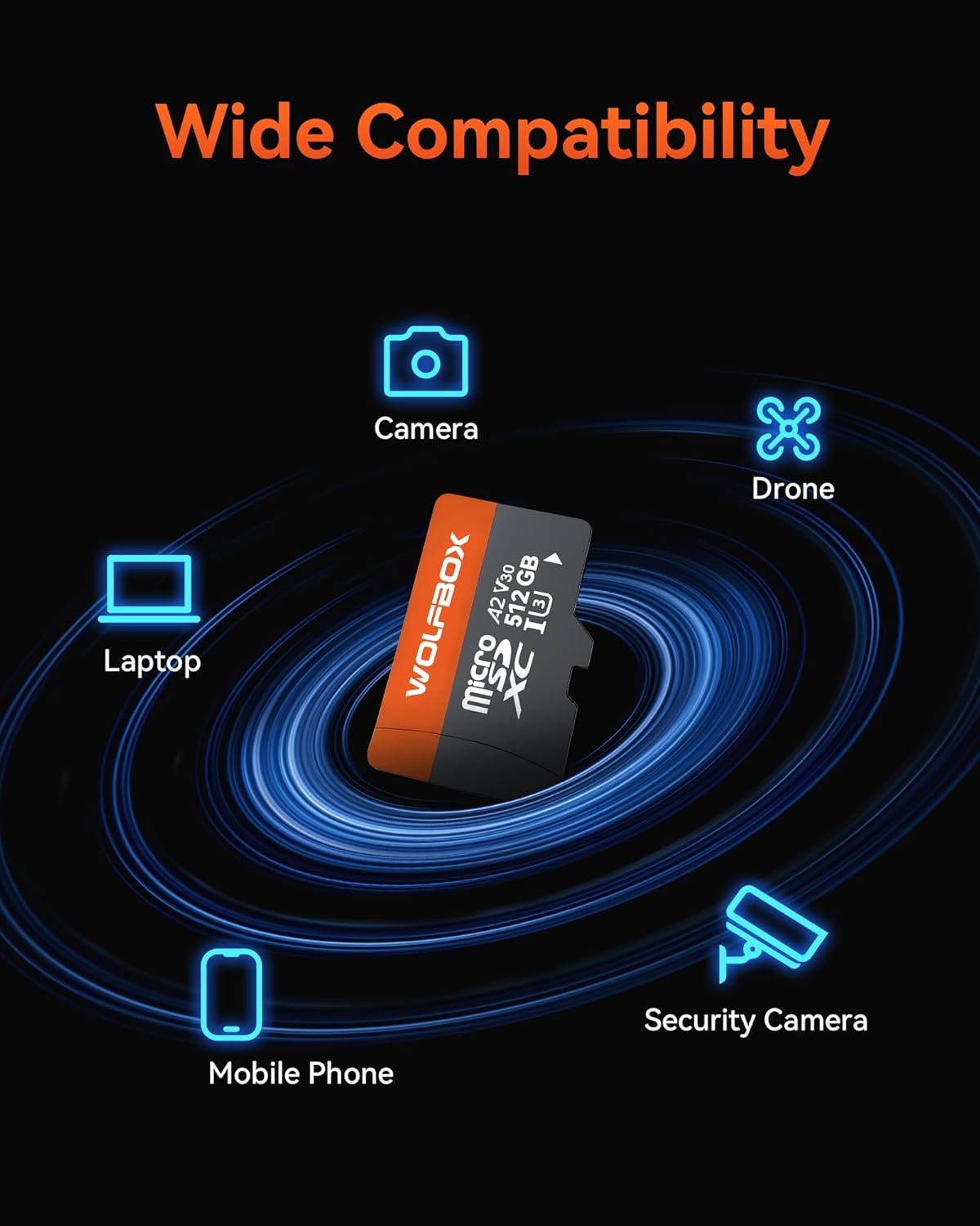 WOLFBOX 512GB MicroSD Card with Adapter, Up to 100MB/s, U3 A2 V30 High Speed Transfer, Supports 4K UHD Video Recording, Fit for G840S / G930 / G900PRO / G900 Tripro Dash Cams
