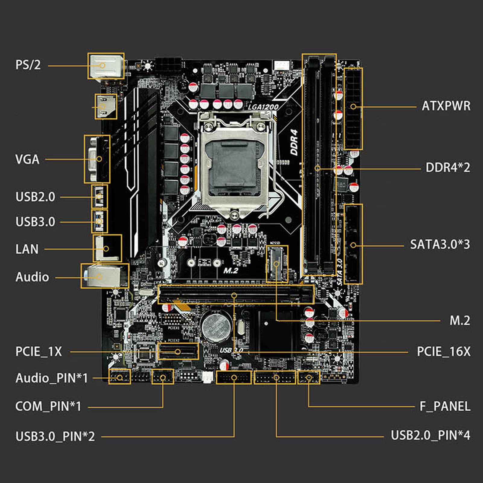 Płyta Główna H510 Gen 3.0, Płyta Główna ATX z podwójną pamięcią DDR4, Płyta Główna z Gniazdem PCI-E 16X Gen 3.0 z Radiatorem dla Procesora 10 11