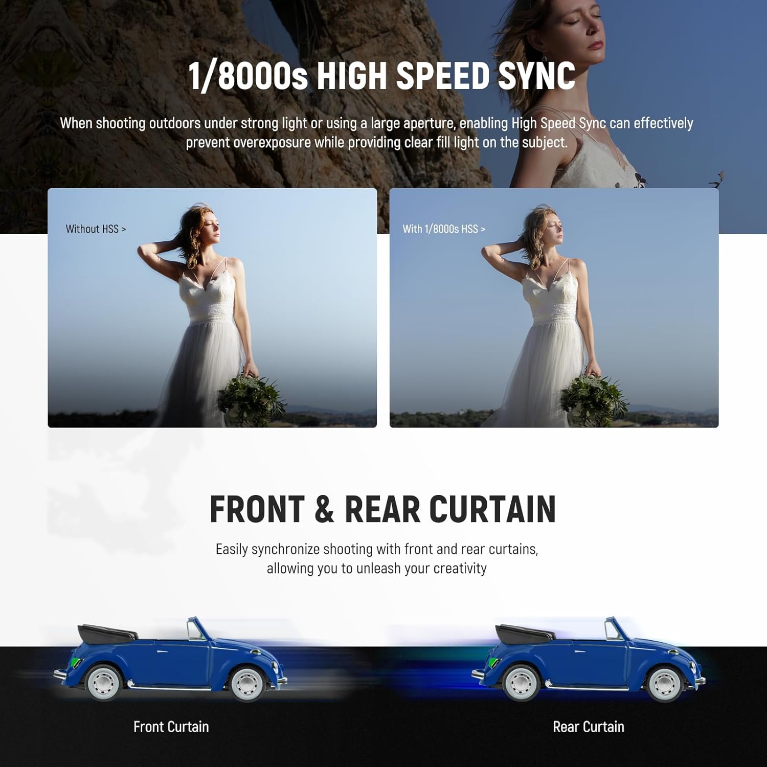 Comparison of images taken with and without HSS, and an illustration of front and rear curtain sync.