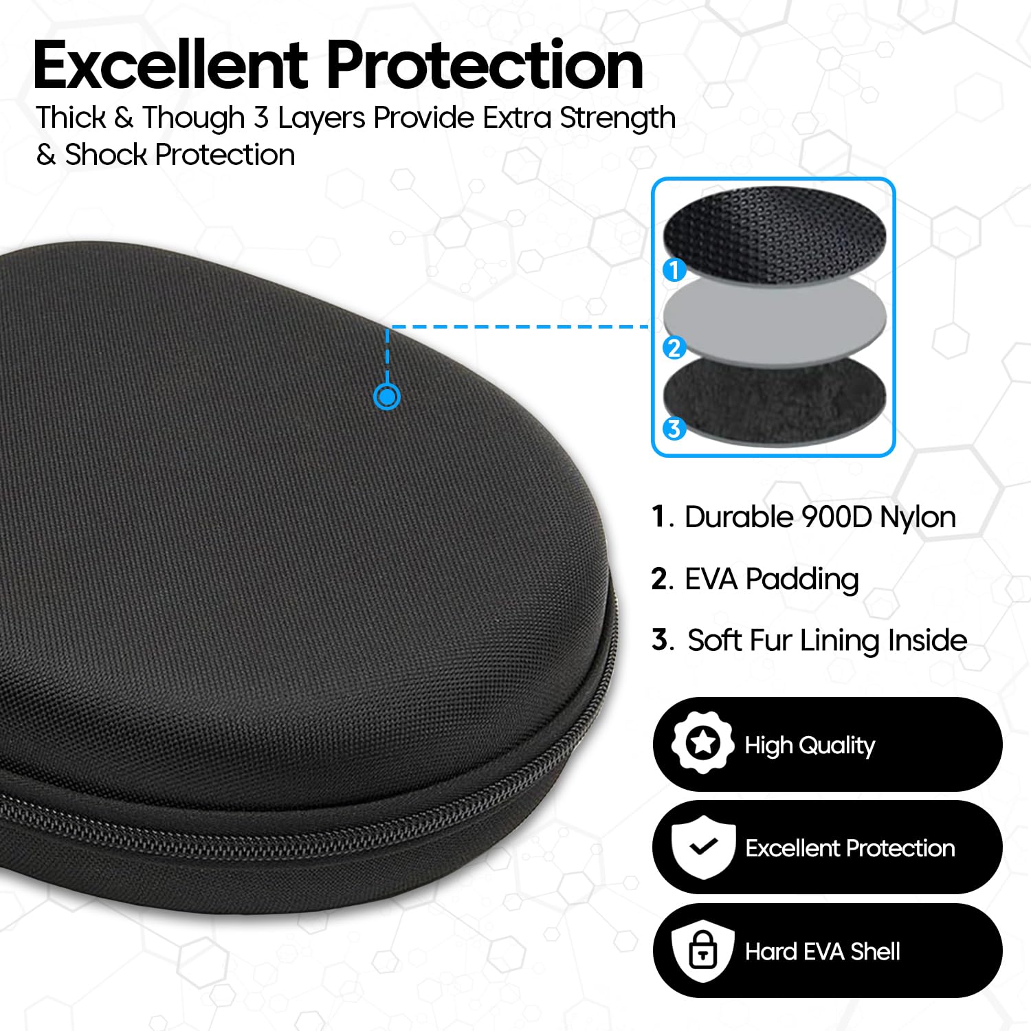 Sounce EVA Case for Anker Q20i Headphones Shockproof, Black — Amazon image 3