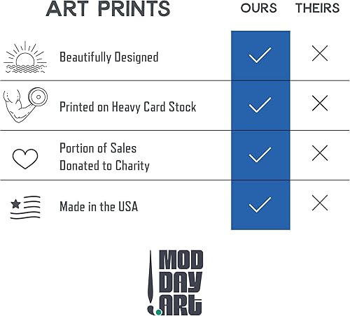 Miniatura 4 de Margarita - Póster ilustrado de alcohol con ingredientes, póster de bar vintage, sin marco, de 8 x 10, regalo perfecto de Navidad para hombre,