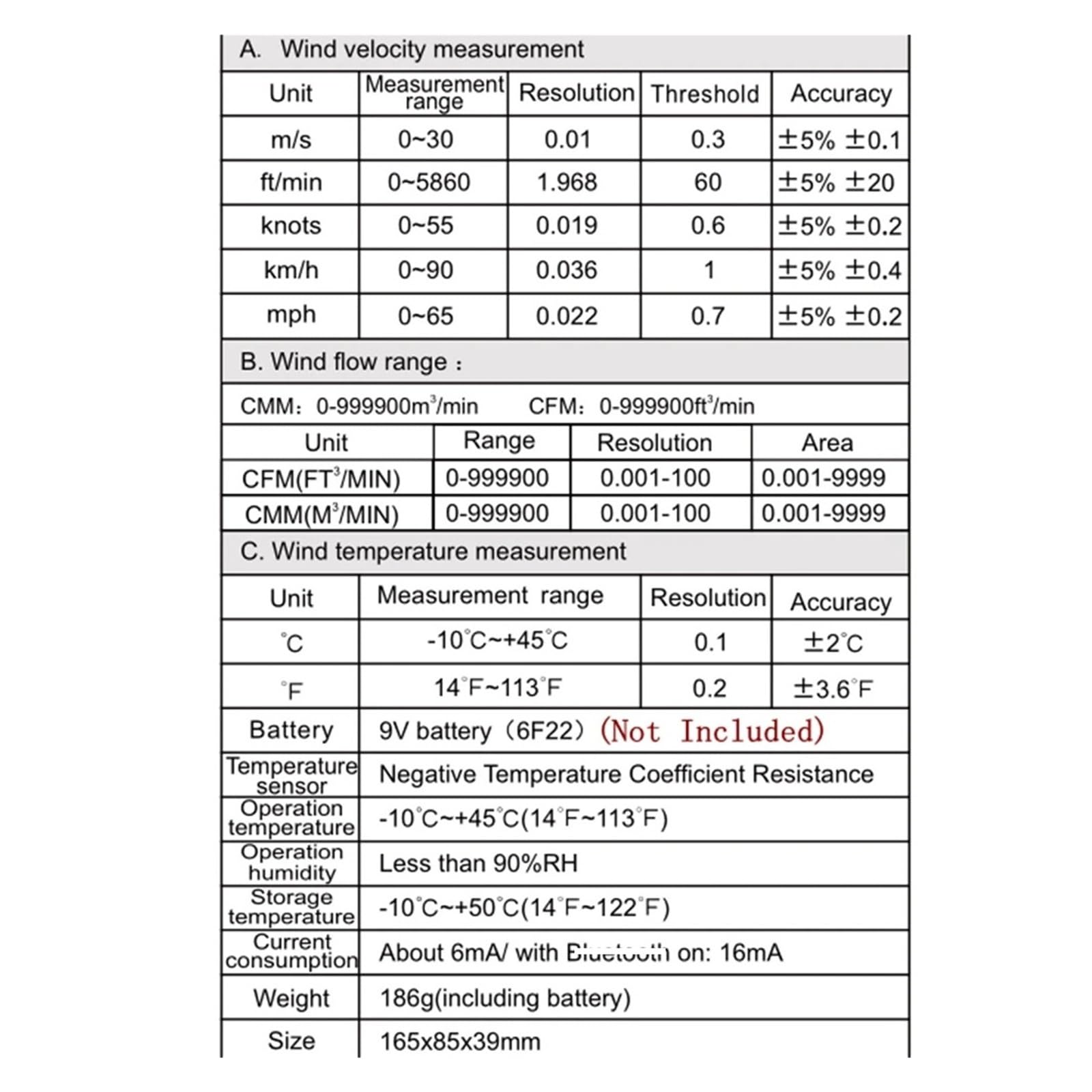 Anemómetro digital, medidor de velocidad del viento portátil WT87B for medir la velocidad del viento, la temperatura del flujo, los datos del volumen del aire frío