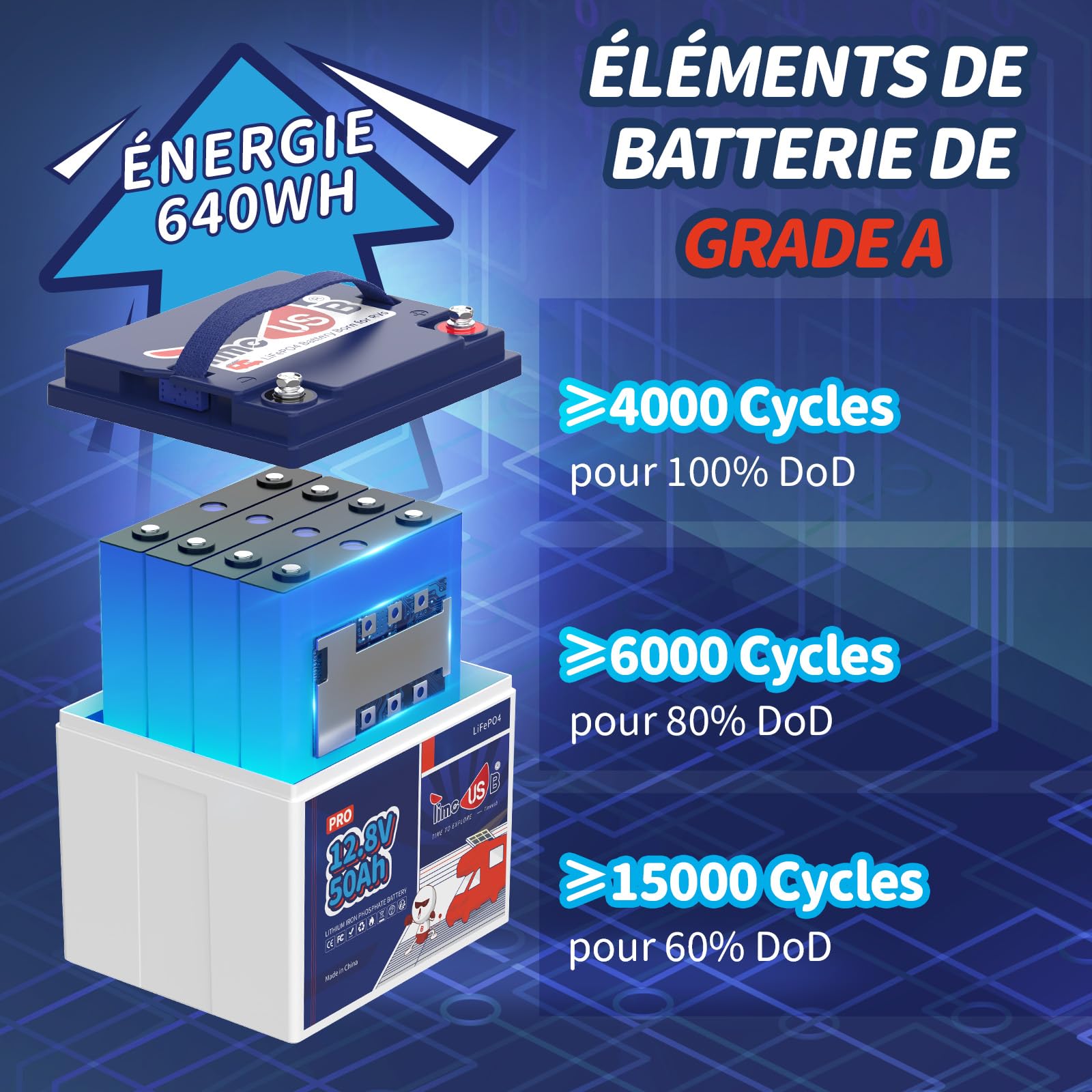Timeusb Batterie Lithium 12V 50Ah avec 50A BMS pour Camping-Cars Bateaux