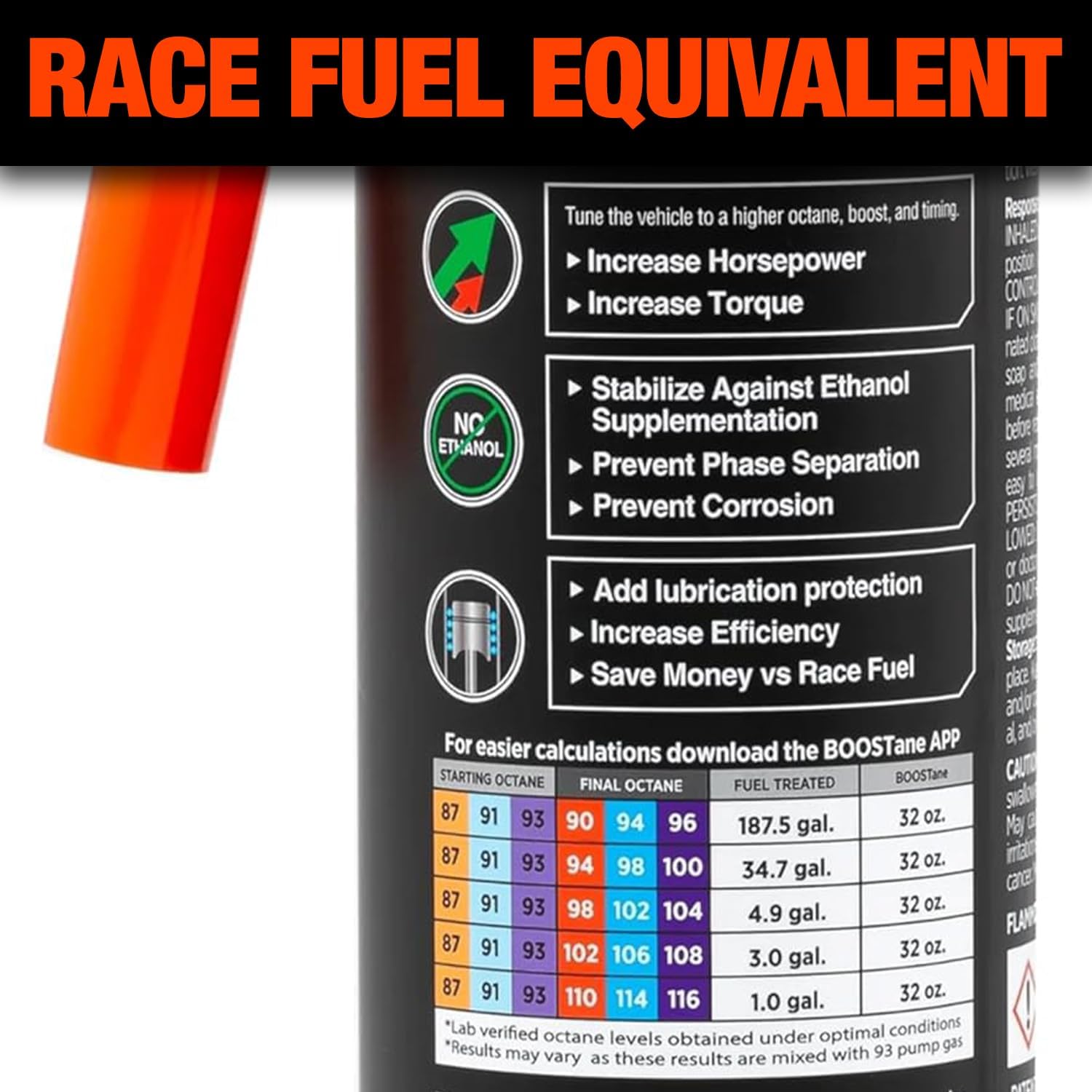 BOOSTane Professional Octane Booster 32oz (4 Pack)