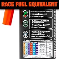 Vista 2 de BOOSTane potenciador de octanos en botella de cuarto de galón, profesional