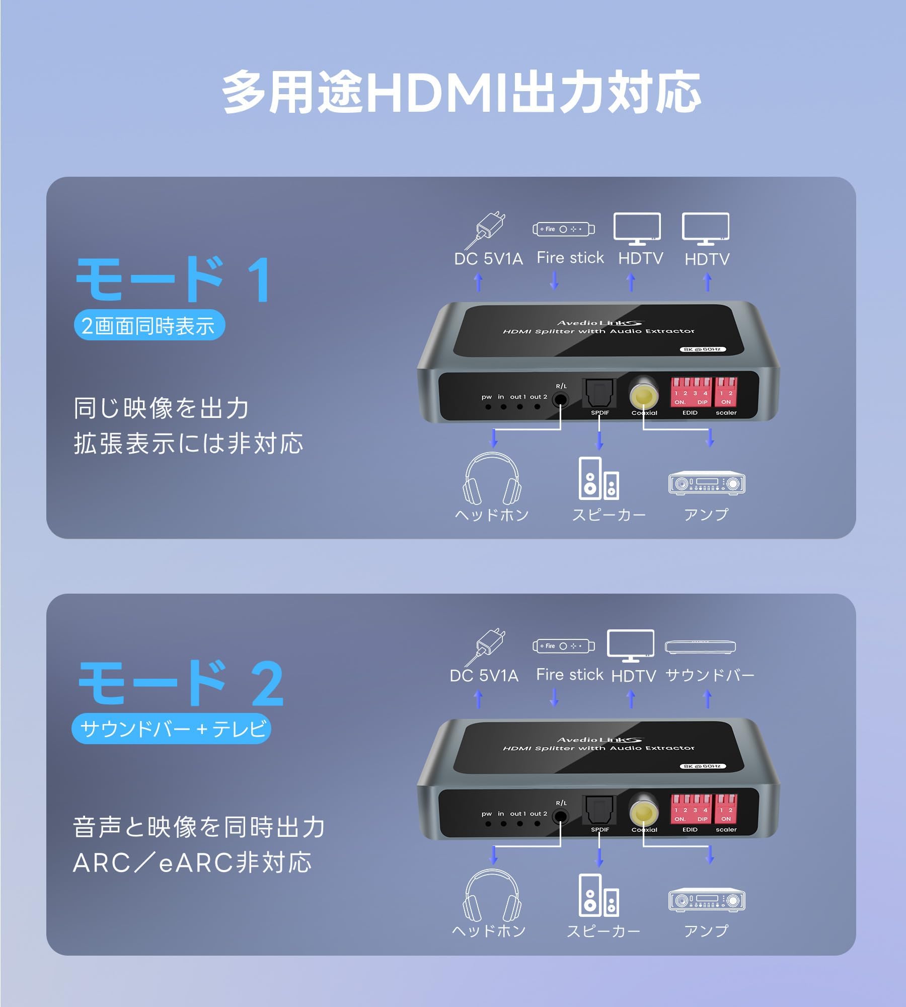 Amazon | avedio links8K@60Hz 4K@120HzHDMI 2.1 分配器 HDCP2.3解除 1