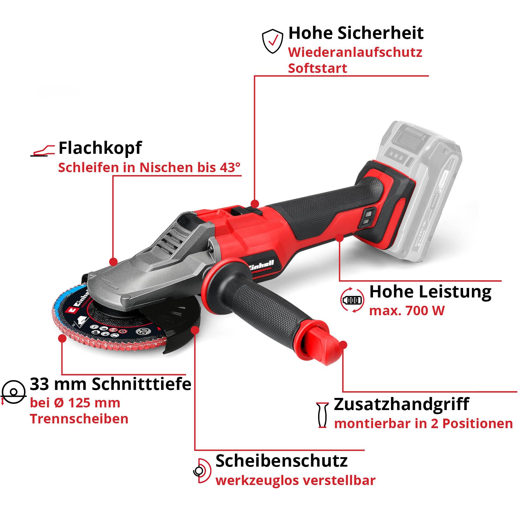 Einhell Professional Amoladora angular de cabeza plana con batería TP-AG 18/125 F Li BL-Solo Power X-Change (18 V, 700W, Ø125mm, 33 mm de profundidad de corte, incl. accesorios, sin batería)
