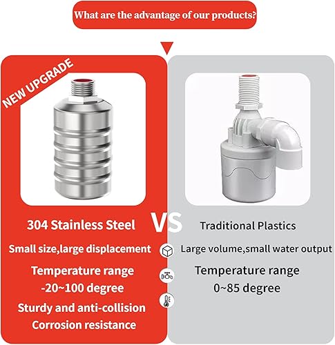 Miniatura 3 de Válvula flotante de control de nivel de agua completamente automático, mini válvula de flotación de bola de cierre automático, válvula de flotador