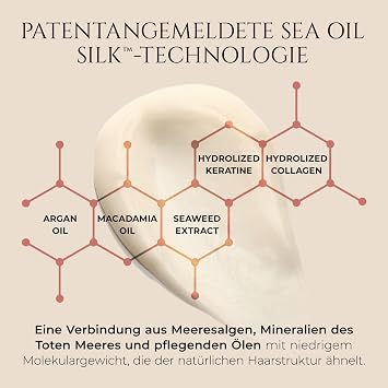 HADAT Hydro Nutrient Nourishing Conditioner – Professionelle Salonformel mit Biotin Meeresmineralien– Geschmeidigkeit & Glanz für trockenes strapaziertes oder krauses Haar (800 ml)
