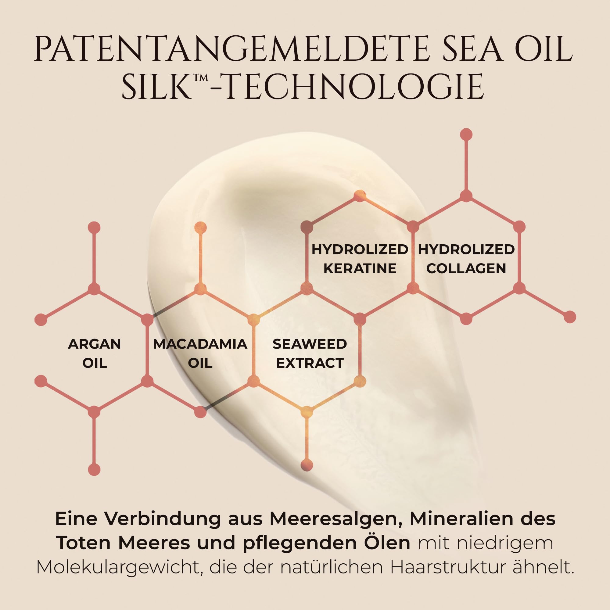 HADAT Hydro Nutrient Nourishing Conditioner – Professionelle Salonformel mit Biotin, Meeresmineralien– Geschmeidigkeit & Glanz für trockenes, strapaziertes oder krauses Haar (800 ml)
