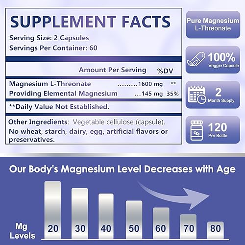 Vista 3 de Cápsulas de L-treonato de magnesio, suplemento de magnesio de alta absorción de 1600 mg, magnesio quelado para el cerebro, apoyo cognitivo