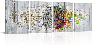 Visual Art Decor 4 Pieces Retro Left and Right Brain Advantage Canvas Poster Inspiration Motivation Education Science Canvas Prints Wall Art Gallery Modern Office Wall Decor Ready to Hang (12inchx16inchx4 Pieces)