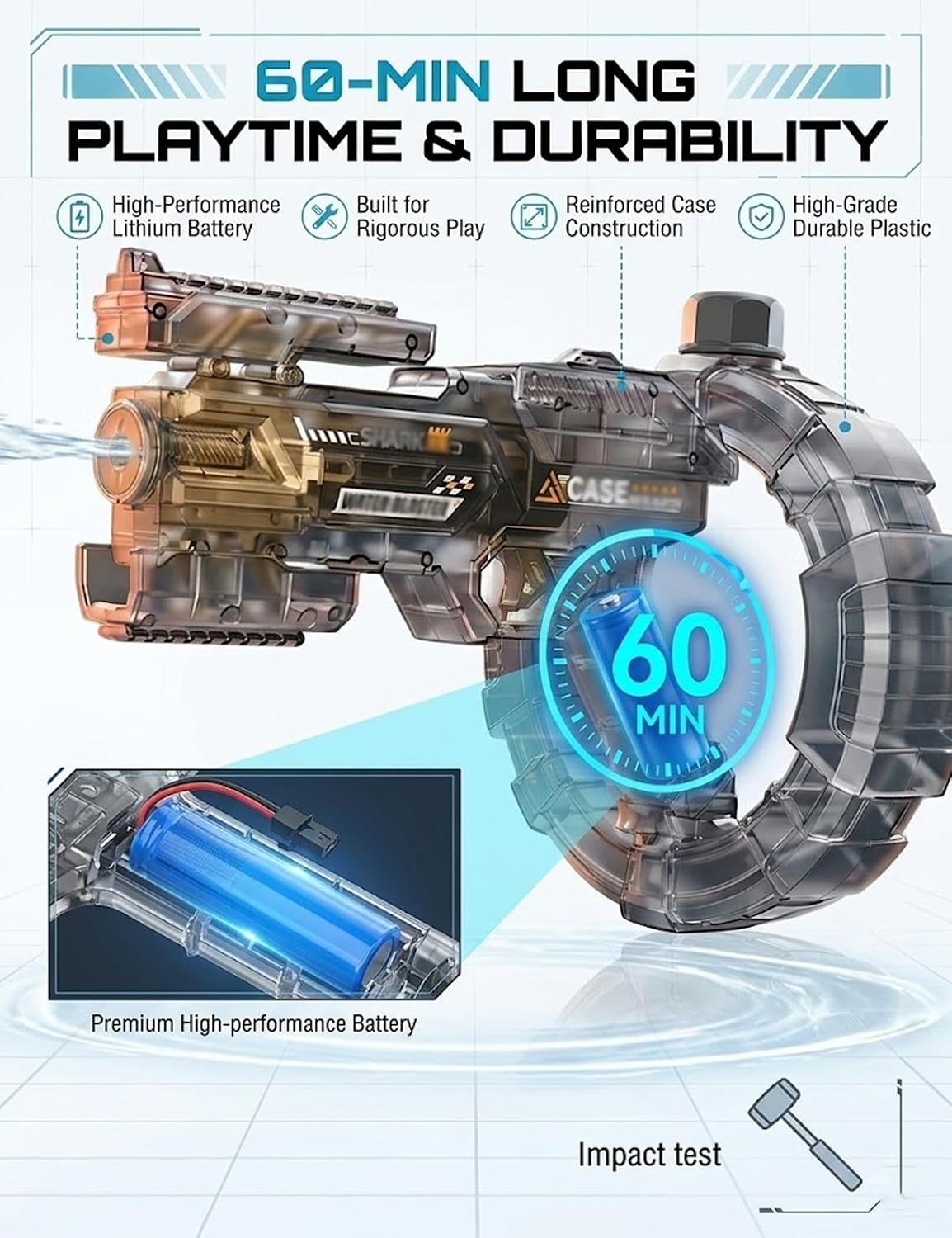Mechanical Transforming Electric Water Gun, Automatic Water Blaster with Realistic LED Strobe Light Effects and 32FT Long Range IPX7 Fully Waterproof Space for Adults Summer Pool Beach (Blue Blue)