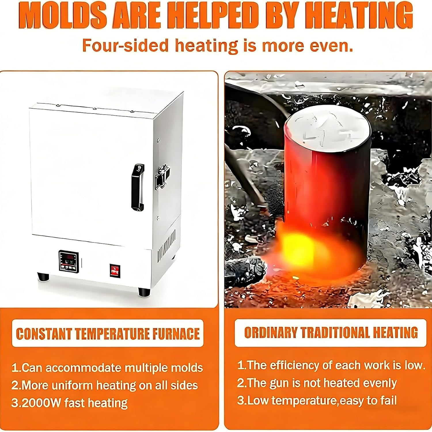 Horno Eléctrico 2000W, Horno de Mufla Digital 1150°C/2102°F, Horno de Calcinación de Sobremesa para Joyería, Fusión de Metales, Fundición a la Cera y Cerámica, Precisión ±1°C, Calentamiento 4 Lados