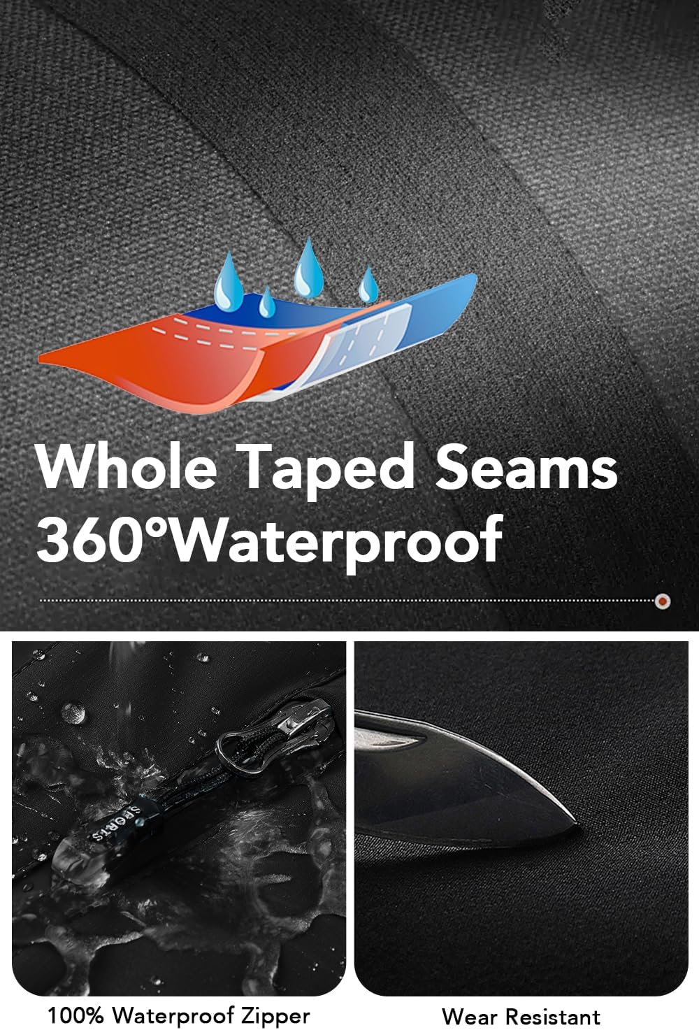 Women's Lightweight Packable Rain Jacket, Waterproof Hooded Rain Coat Windbreaker for Hiking,Cycling - Image 3