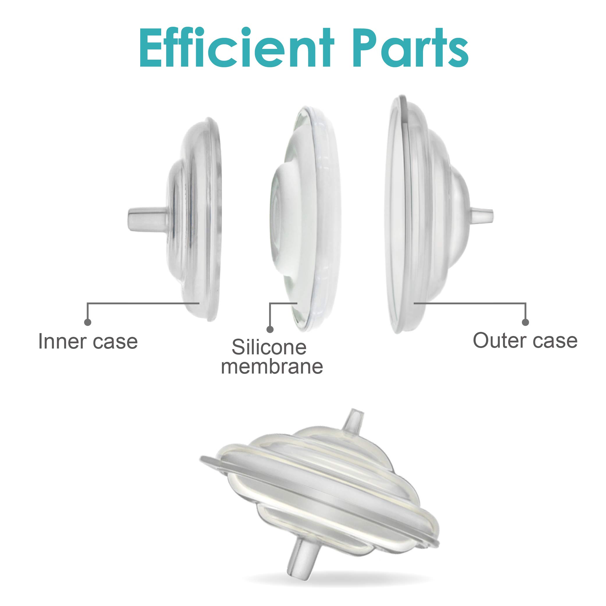 Maymom Backflow Protector Duckbill Valve Compatible with Spectra S1
