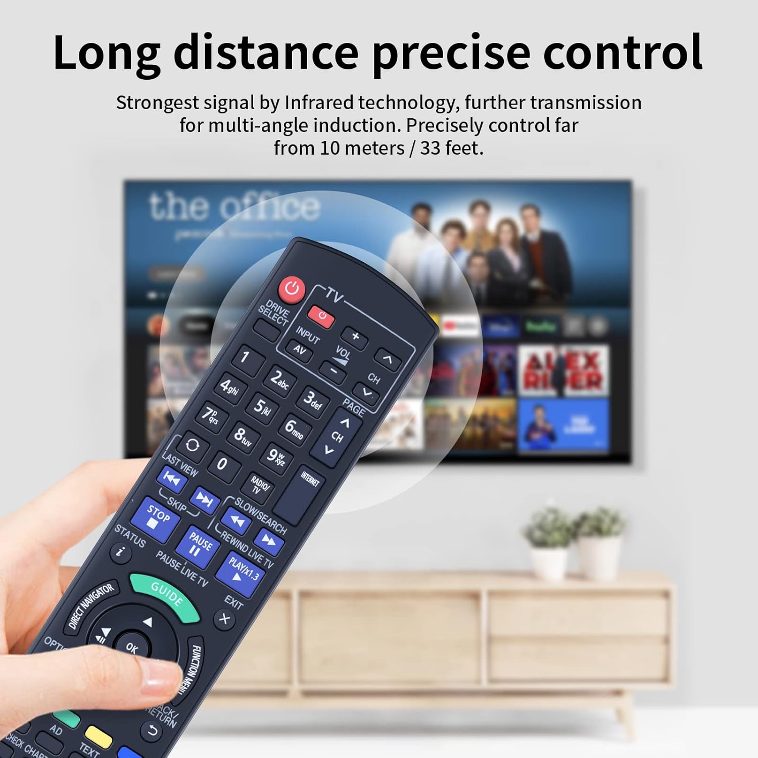 Ambalaj și accesorii telecomandă