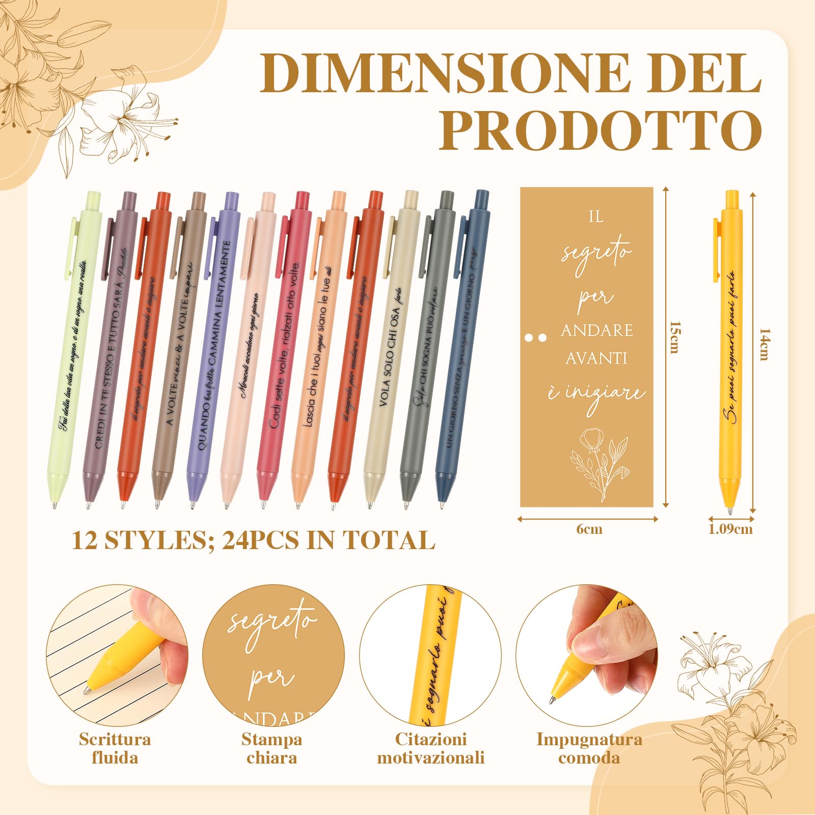 Tenare Set da 24 Pezzi Regali di Ringraziamento Penne a Sfera Ispiratrici Biglietti Motivazionali 12 Stili