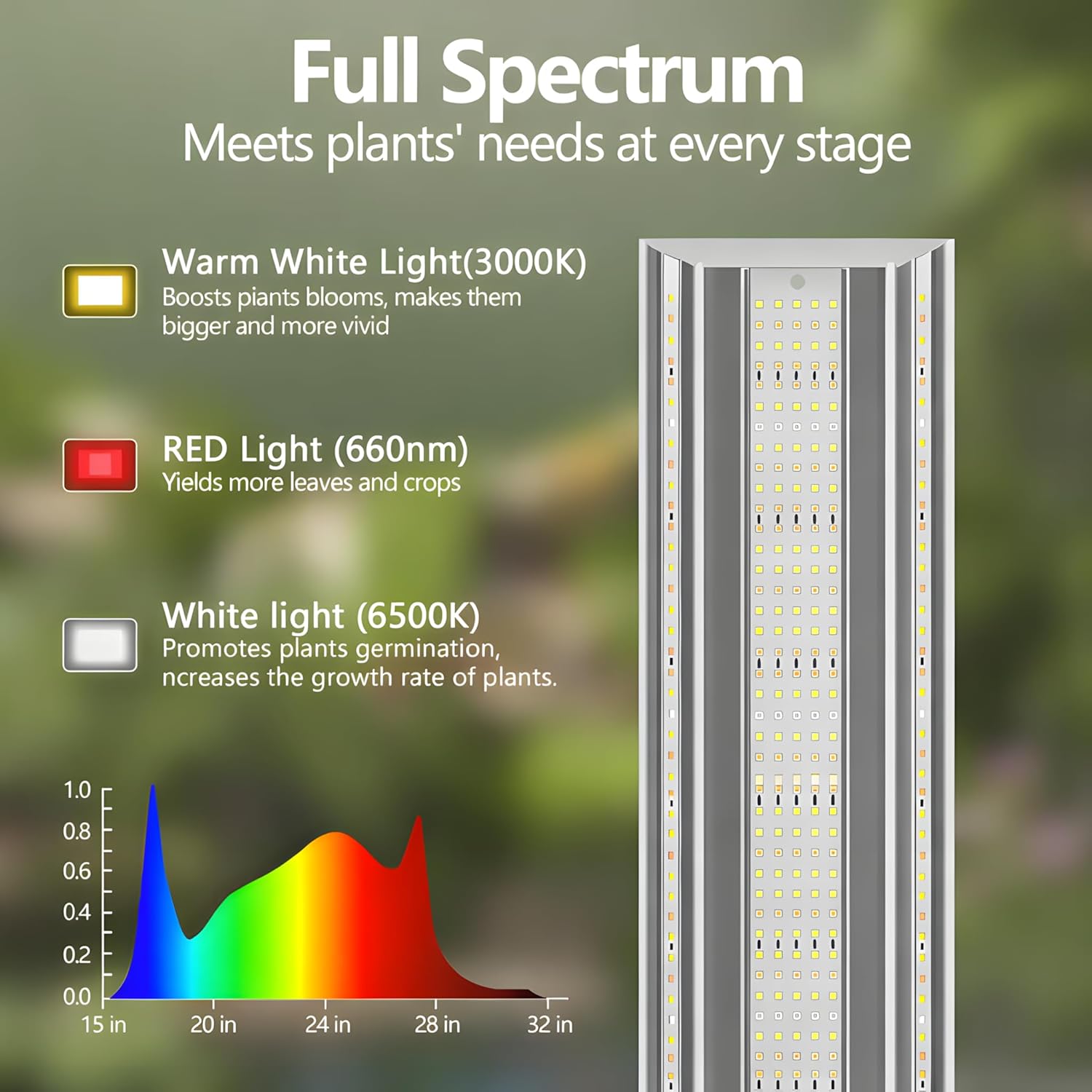 Grow Light Stand with Aluminum Alloy Frame, 60W High-Power Full Spectrum Plant Grow Lights for Indoor Plants, 4/8/12H Timer, 10 Dimmable Levels, Adjustable Height, Ideal for Seedlings
