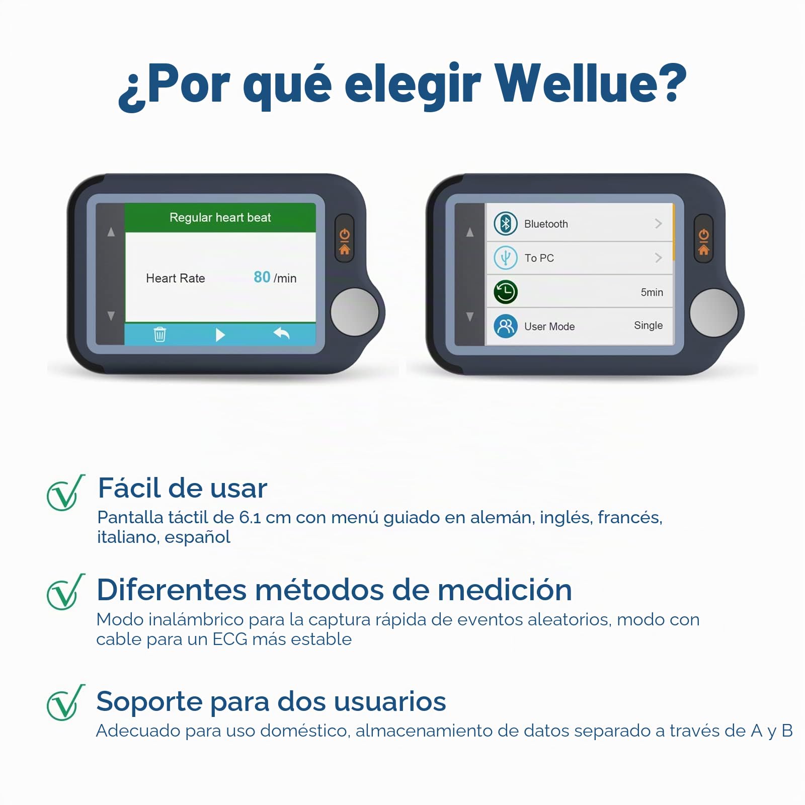 Wellue ECG Monitor, dispositivo de ECG Bluetooth con aplicación para iOS y Android, grabación de 30s / 60s / 5min, funciona con smartphone y PC, rastreador de salud cardíaca personal vestible