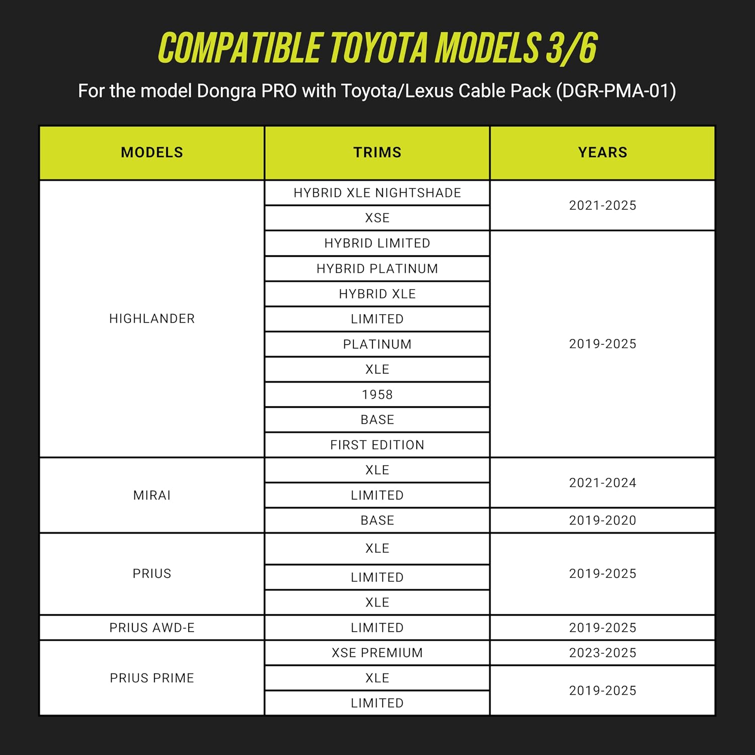 Compatibility table for Toyota models 2 of 6, including BZ4X, Camry, Crown, and Grand Highlander.