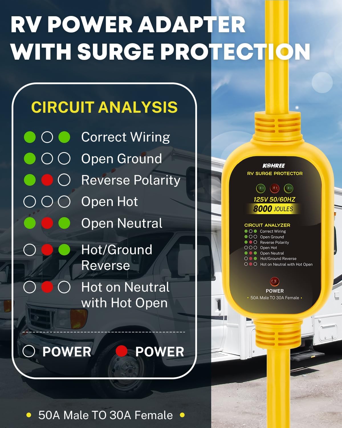KOHREE 50 Amp to 30 Amp RV Adapter with Surge Protection, 8000 Joules with 30 Amp to 50 Amp Adapter Plug, Circuit Analyzer Surge Protector for Camper Travel Trailer