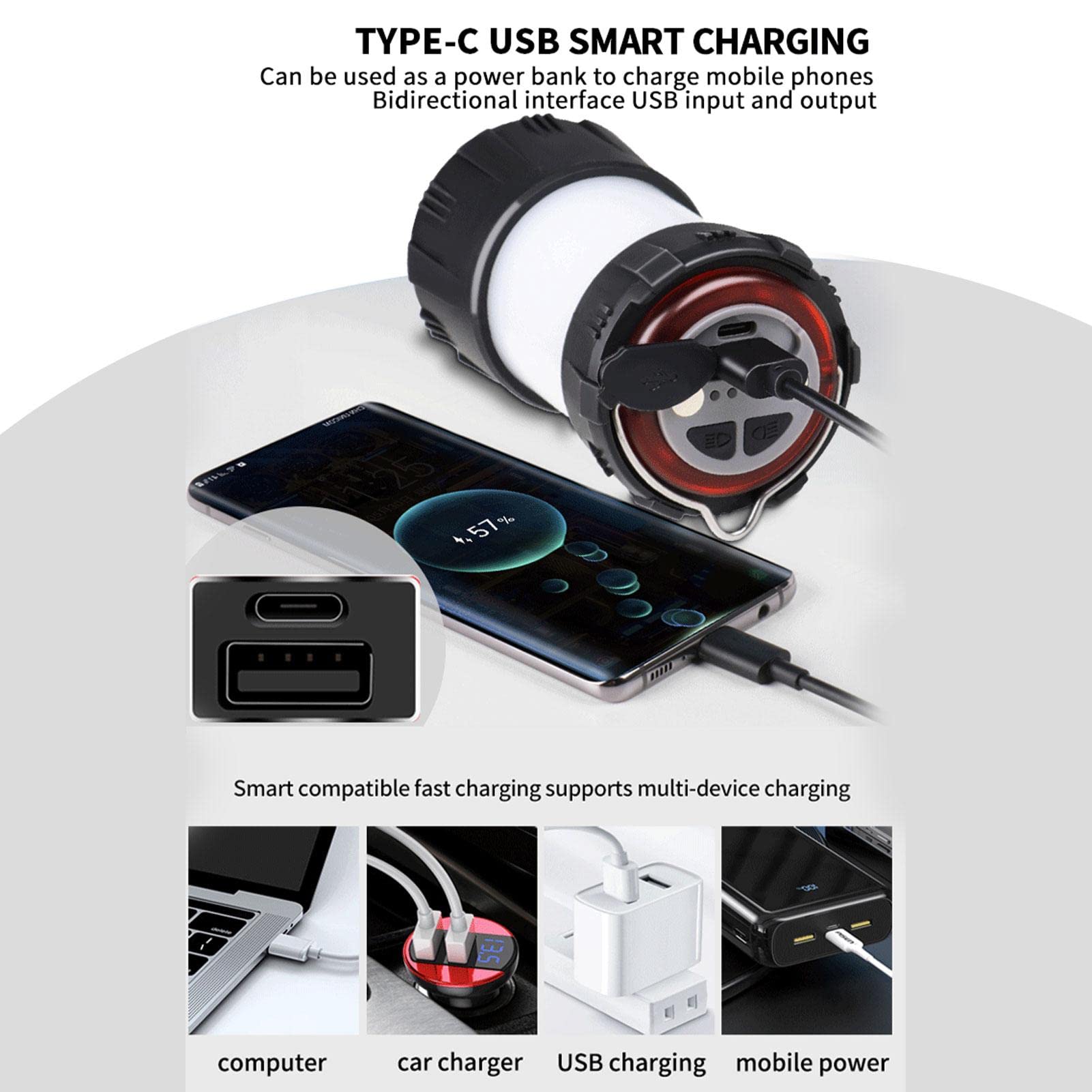 Keptfeet 2 Lanterna da Campeggio all'aperto - Luce per da Campeggio | Ricaricabile - Torcia a Lanterna Impermeabile con interfaccia USB bidirezionale per Campeggio, Escursionismo, Pesca, casa