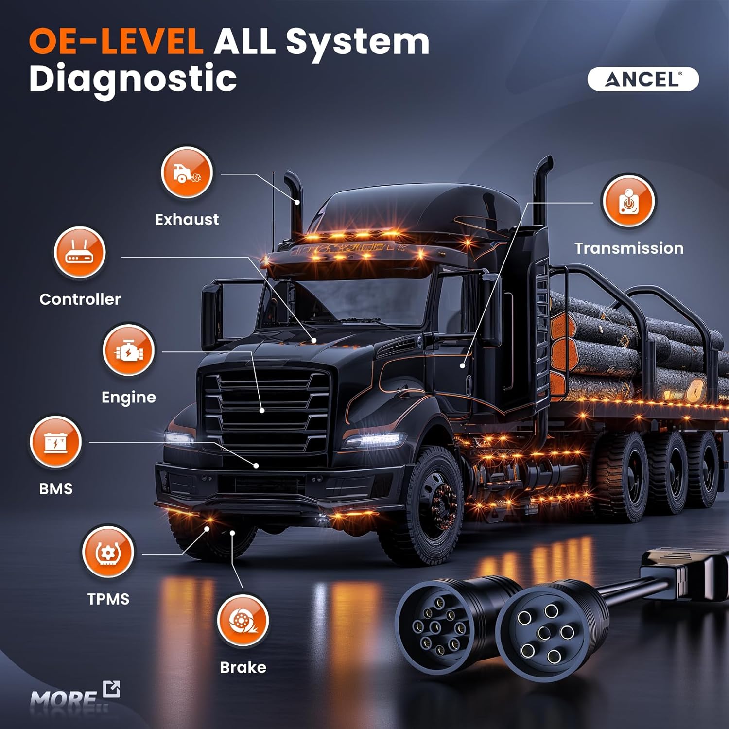 Diagram illustrating various OBDII and HDOBD functions of the ANCEL HD431 scanner, such as Read Codes, Erase Codes, Live Data Stream, and more.