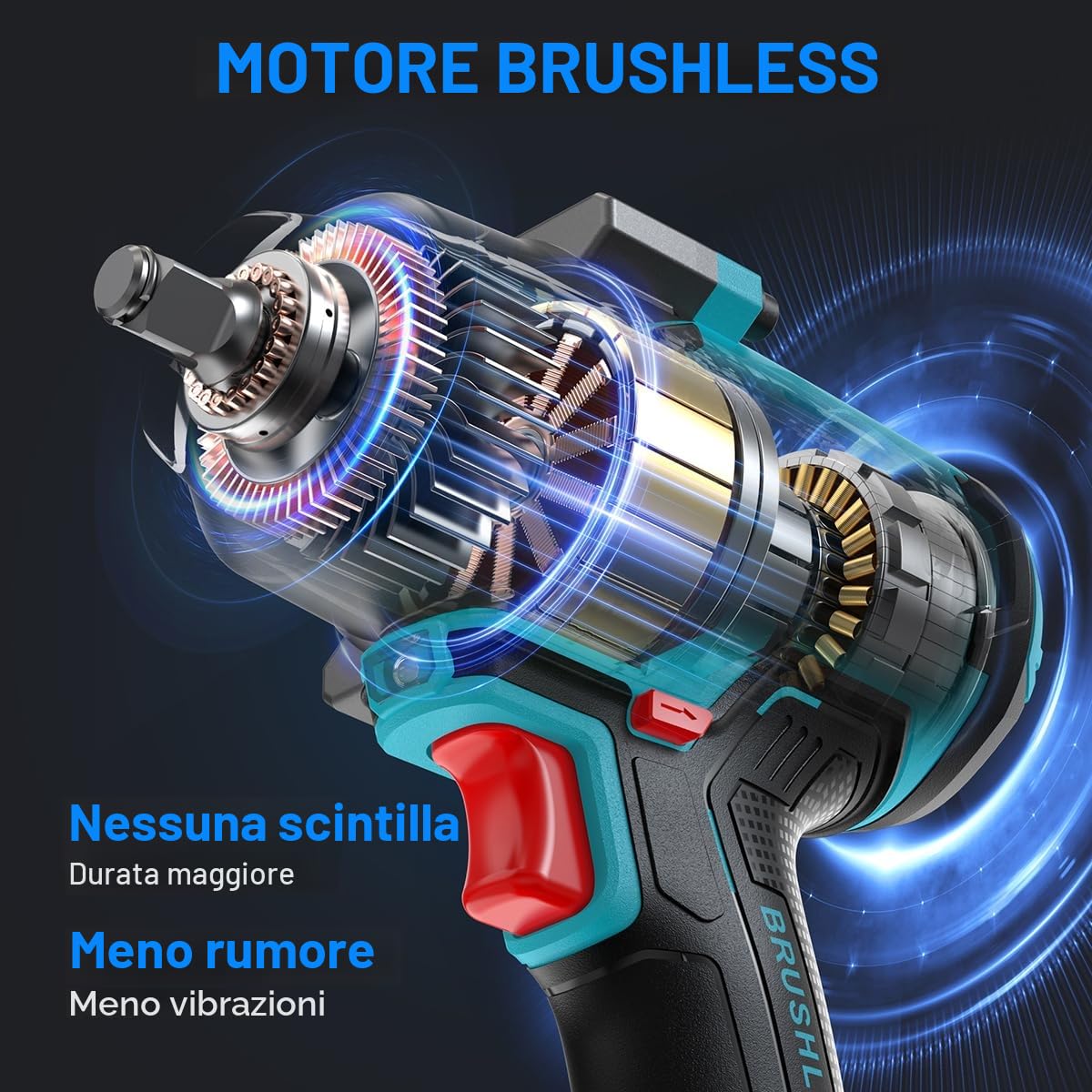 ENEACRO Avvitatore a Impulsi Senza Fili 20V, Coppia Elevata 1/2 Pollice 1000 N.m, Avvitatore Brushless con 3 Modalità di Velocità, Luce LED, Batteria da 4000mAh Caricatore Rapido e Accessori