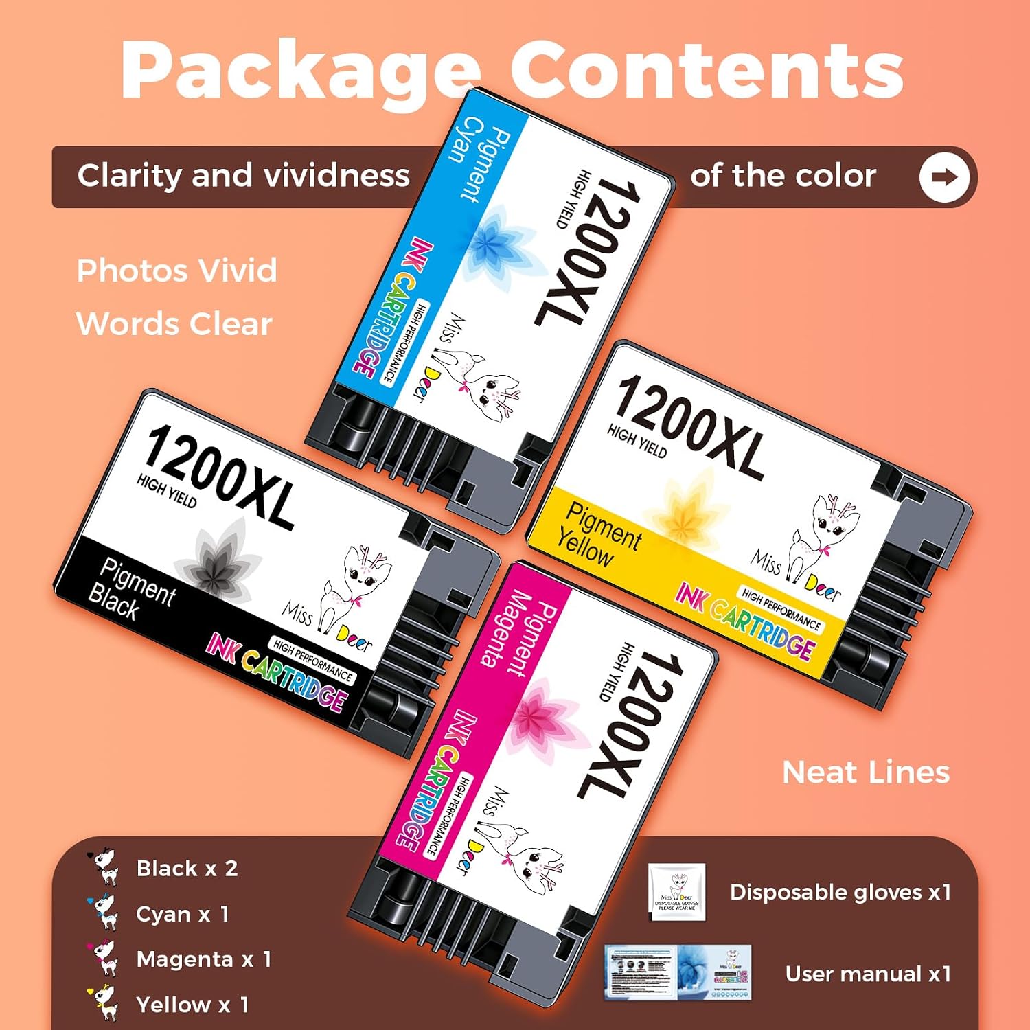 Maxify 1200XL Ink Cartridges, Miss Deer Compatible Replacement for Canon PGI-1200 XL PGI1200XL XL1200 for MB2720 MB2120 MB2320 MB2020 MB2350 Printer 5-Pack (2 Black, 1 Cyan, 1 Magenta, 1 Yellow)