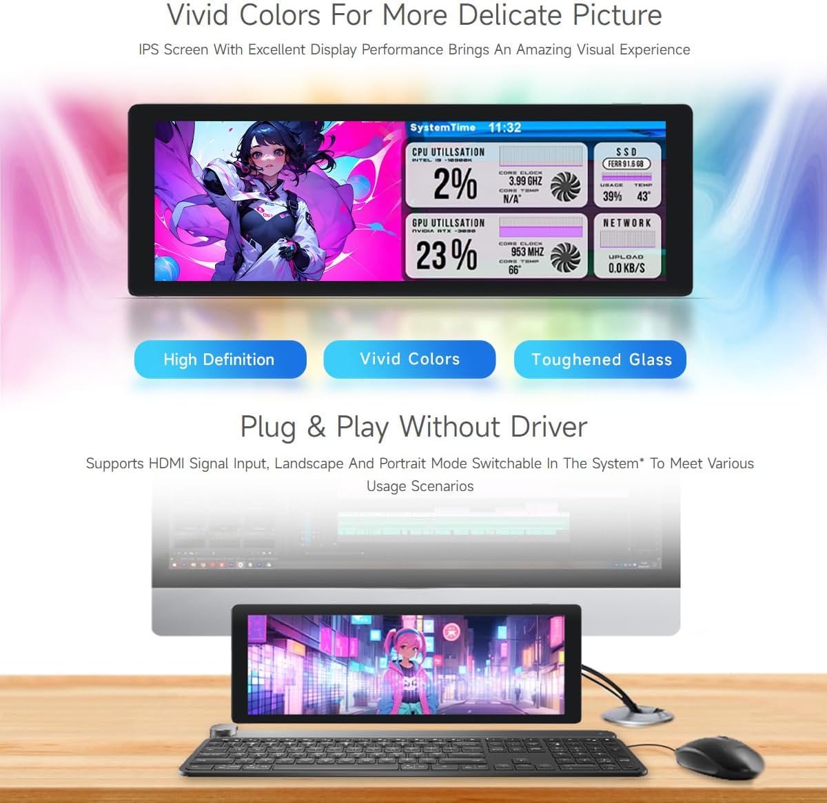 waveshare 7.9inch IPS Display, 400×1280 Pixel, Compatible with Raspberry Pi 5/4B/3B+/3A+/2B/B+/A+/Zero/Zero W/WH/Zero 2W CM3+/4, HDMI Interface, Hi-Fi Speaker, Without Touch Function