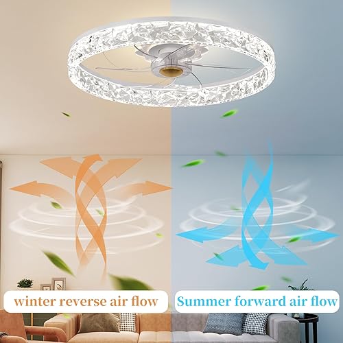 Miniatura 4 de Fszdorj Ventilador de techo actualizado 2023 de 20 pulgadas con luz, ventilador de perfil bajo, ventilador de techo de montaje empotrado, 6