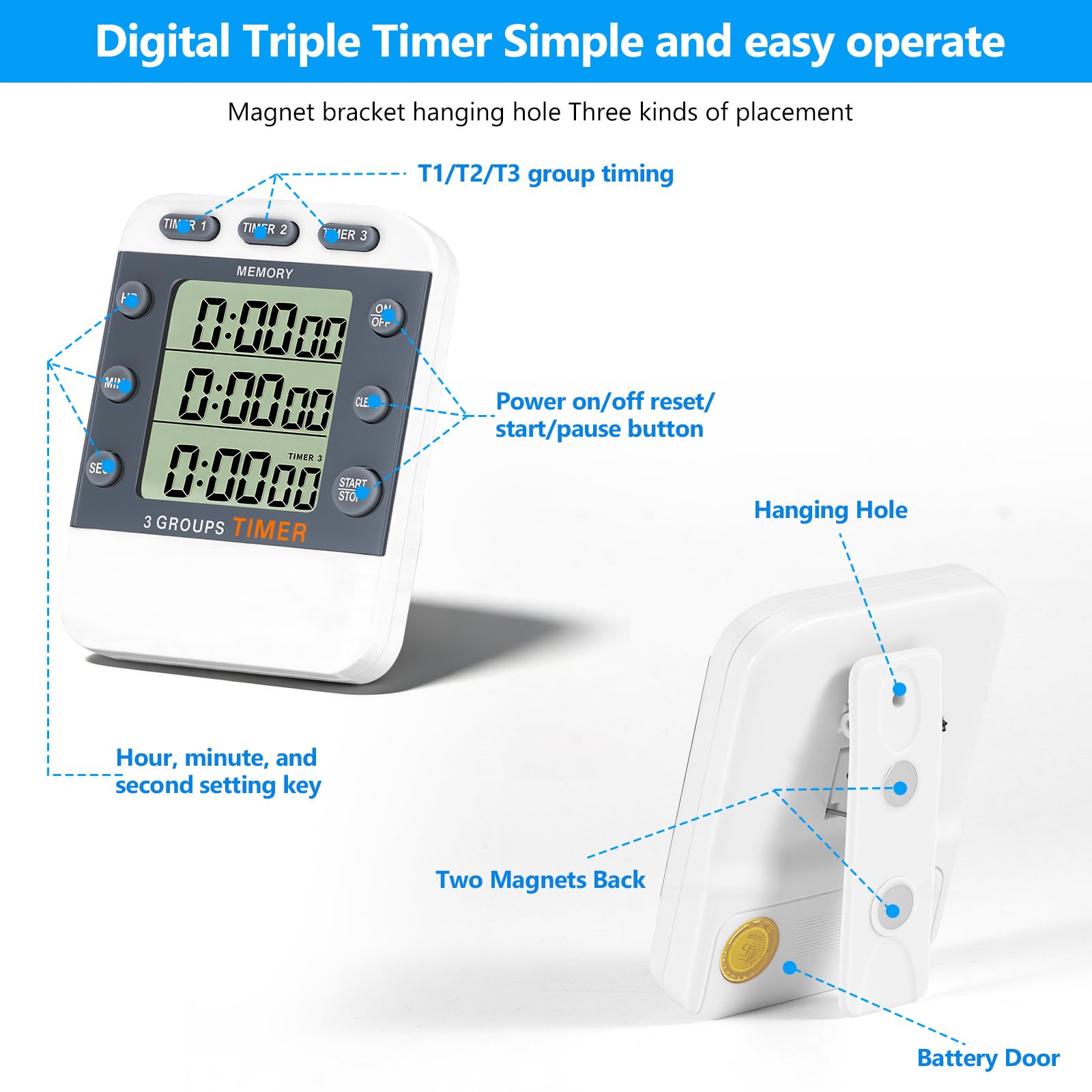 Timer digitale a 3 canali, grande display, allarme volume forte, luce lampeggiante, retro magnetico, supporto
